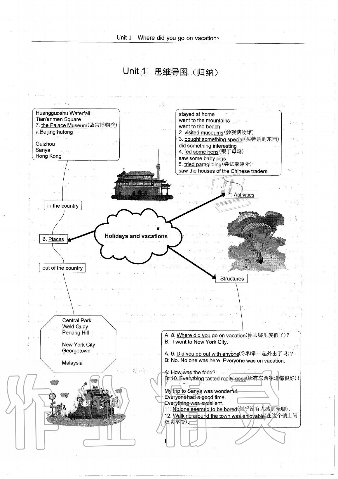 2020年指南針高分必備八年級英語上冊人教版 參考答案第1頁