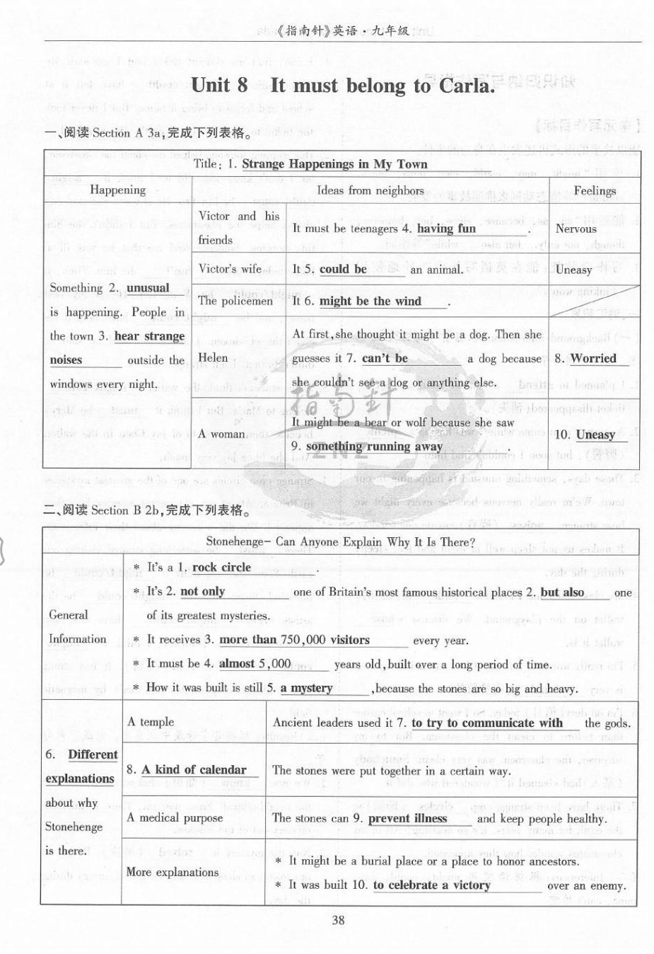 2020年指南针高分必备九年级英语全一册人教版 第33页