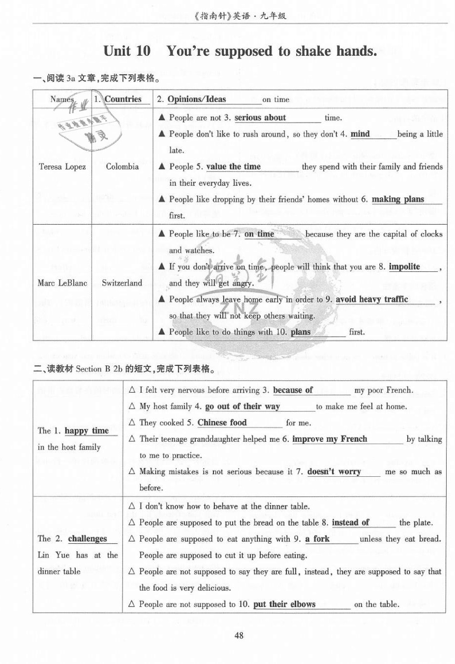 2020年指南針高分必備九年級英語全一冊人教版 第13頁