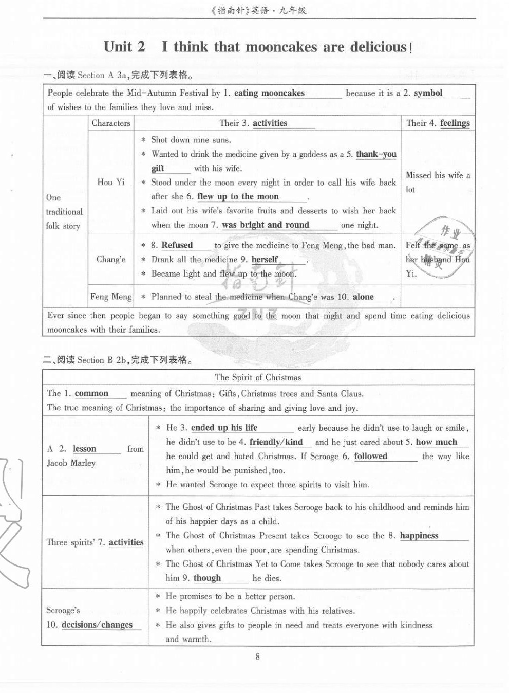 2020年指南针高分必备九年级英语全一册人教版 第15页