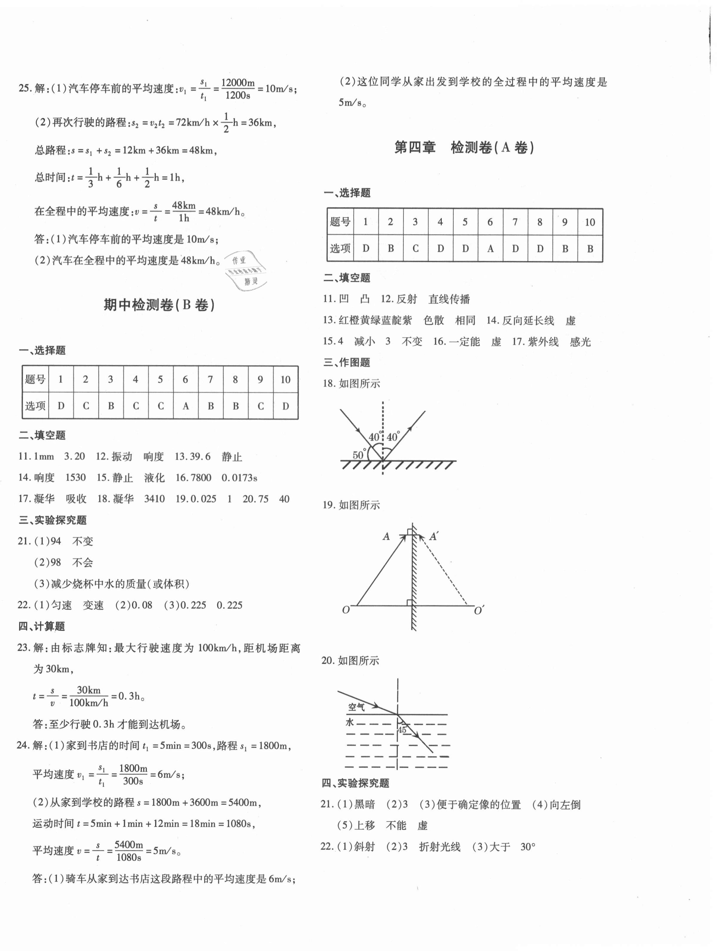 2020年優(yōu)學(xué)1+1評價(jià)與測試八年級物理上冊人教版 第4頁