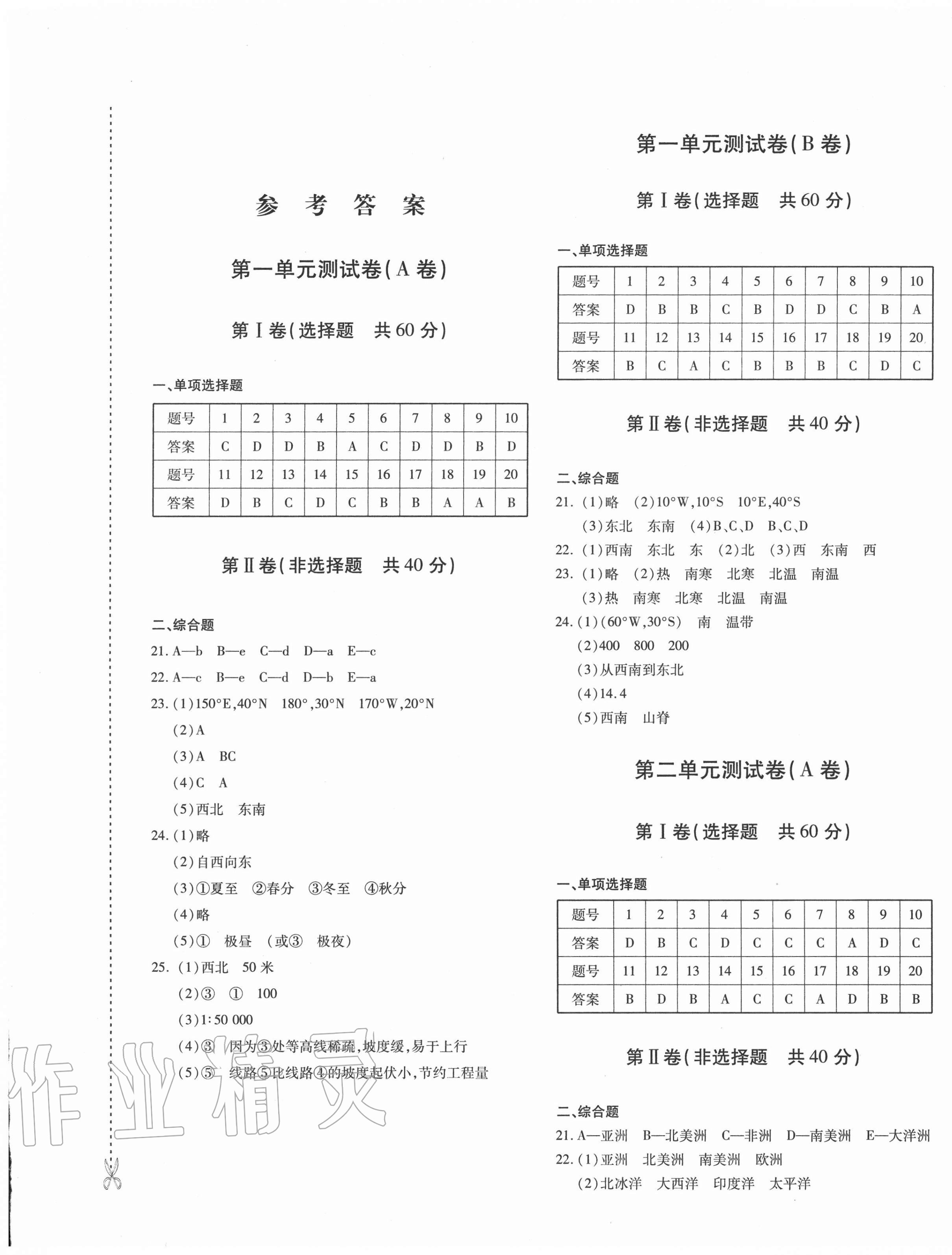 2020年优学1+1评价与测试七年级地理上册人教版 第1页