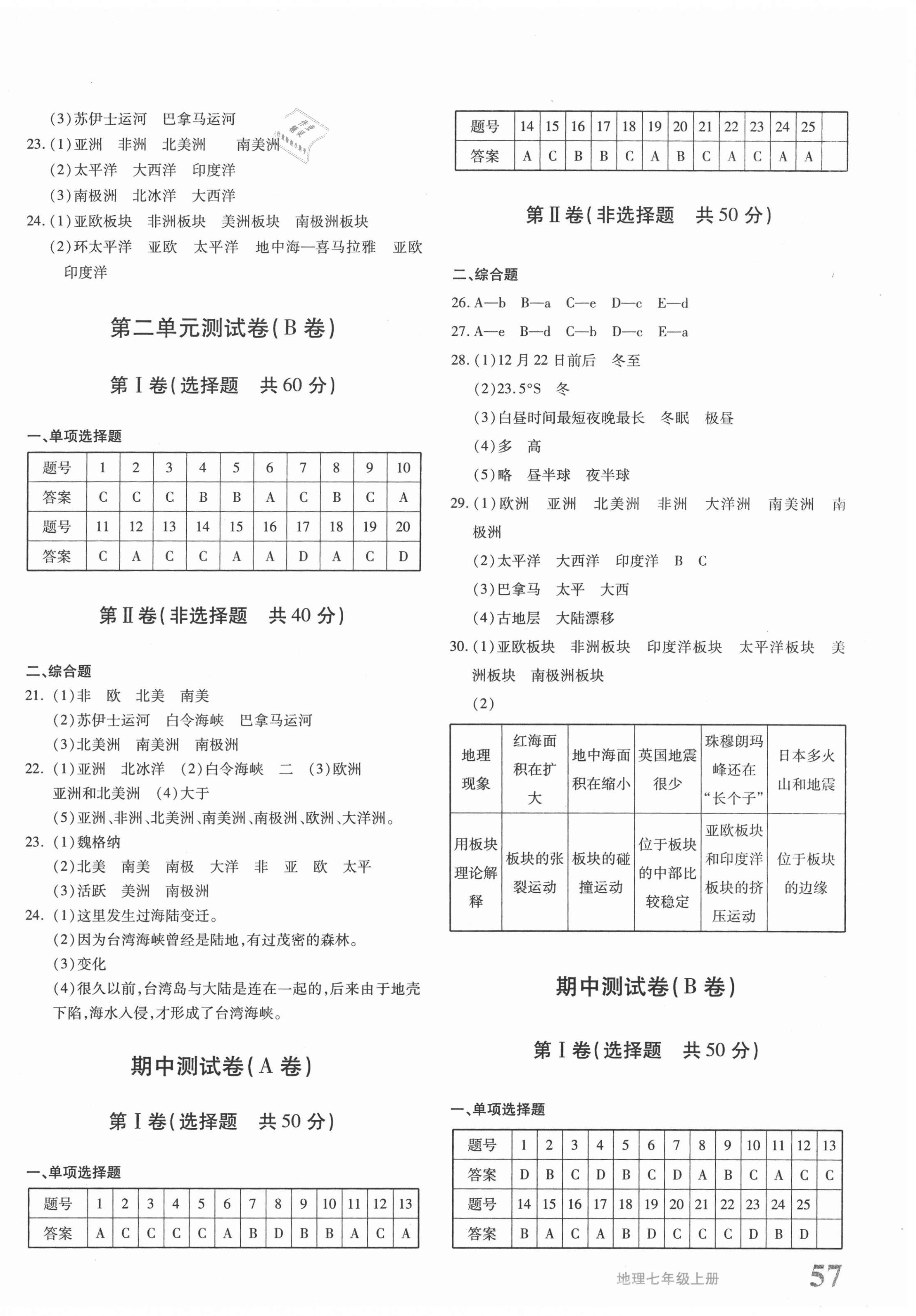 2020年优学1+1评价与测试七年级地理上册人教版 第2页