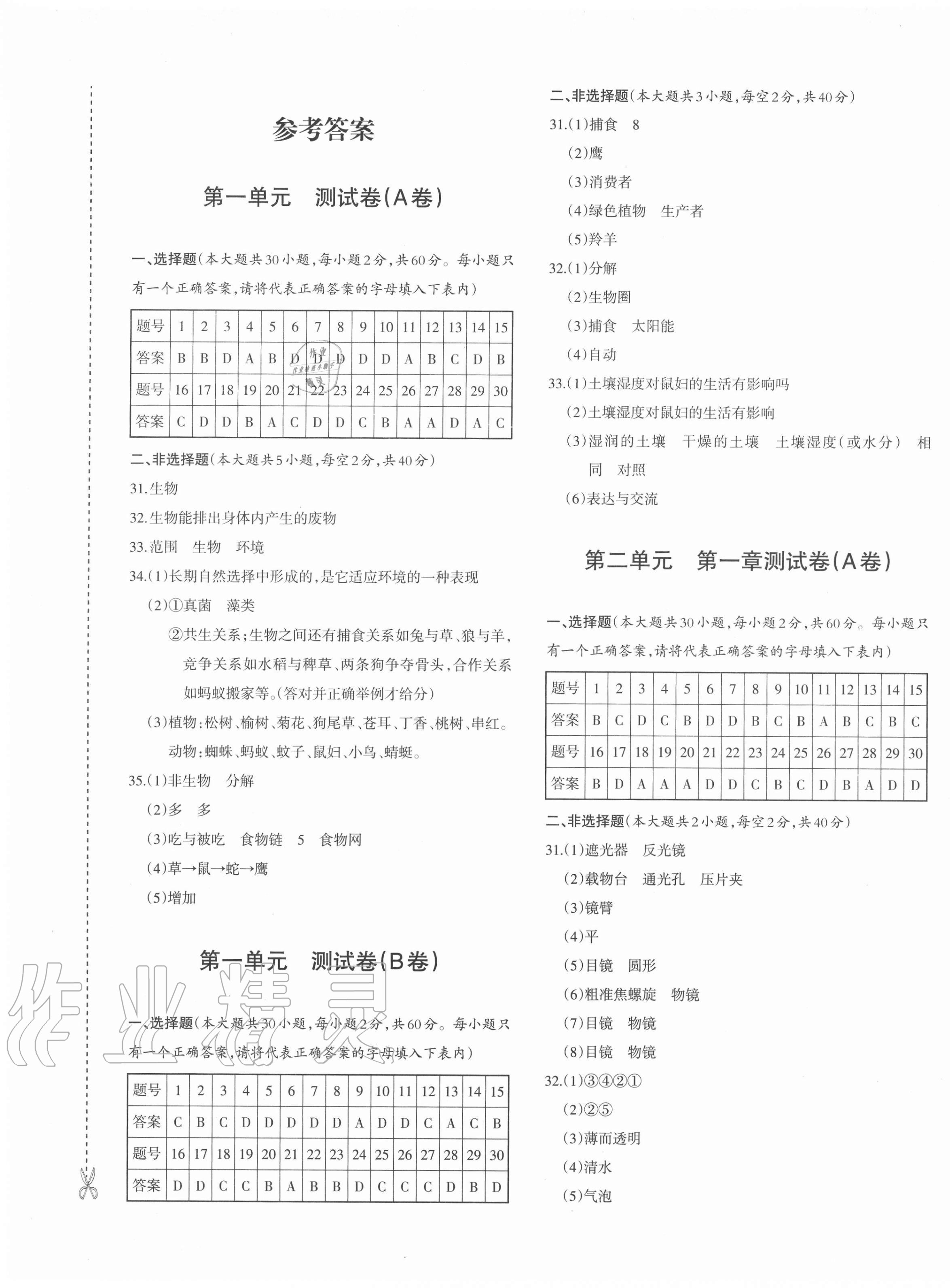 2020年优学1+1评价与测试七年级生物上册人教版 参考答案第1页