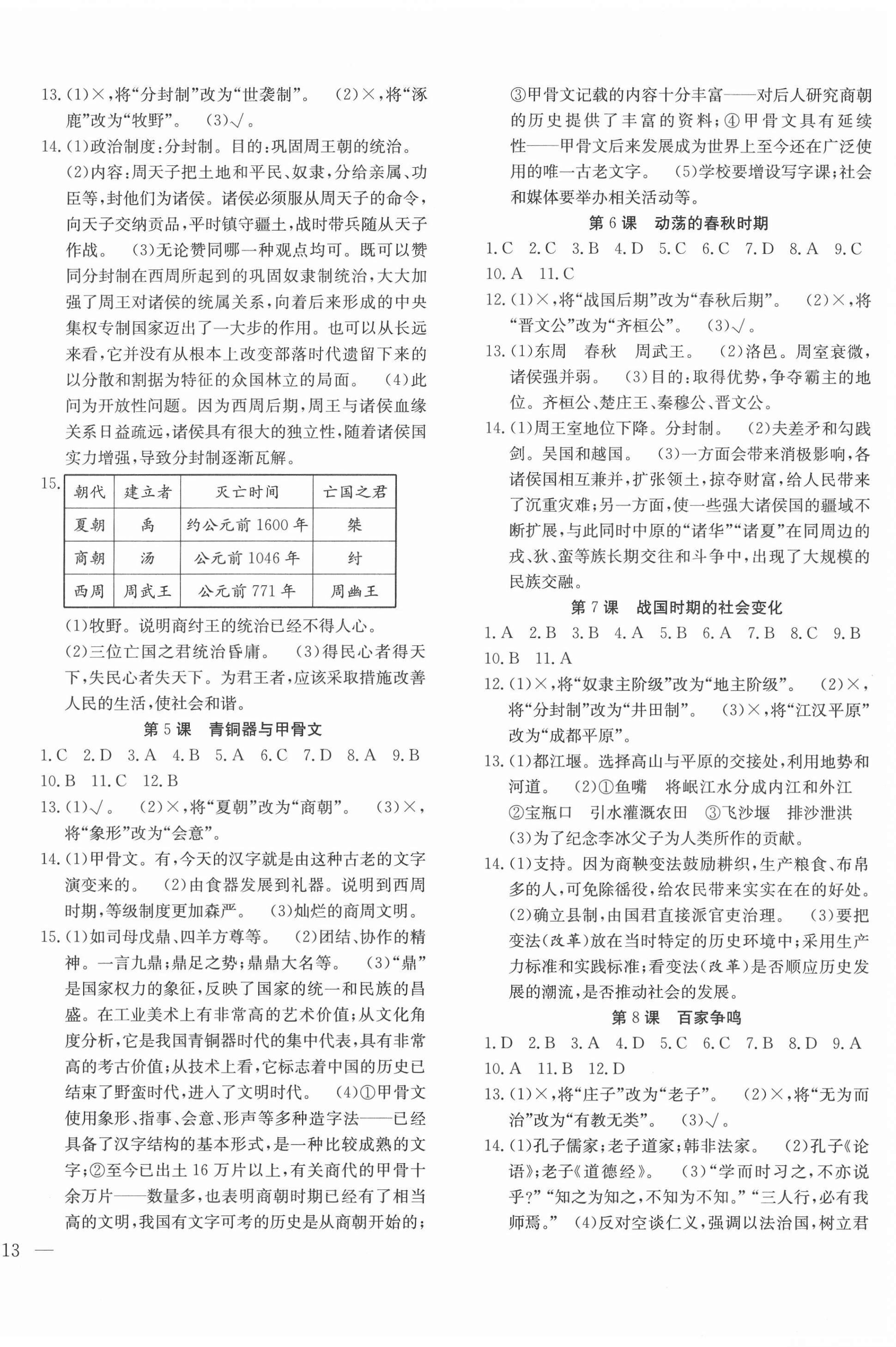 2020年體驗型學(xué)案七年級歷史上冊人教版 第2頁