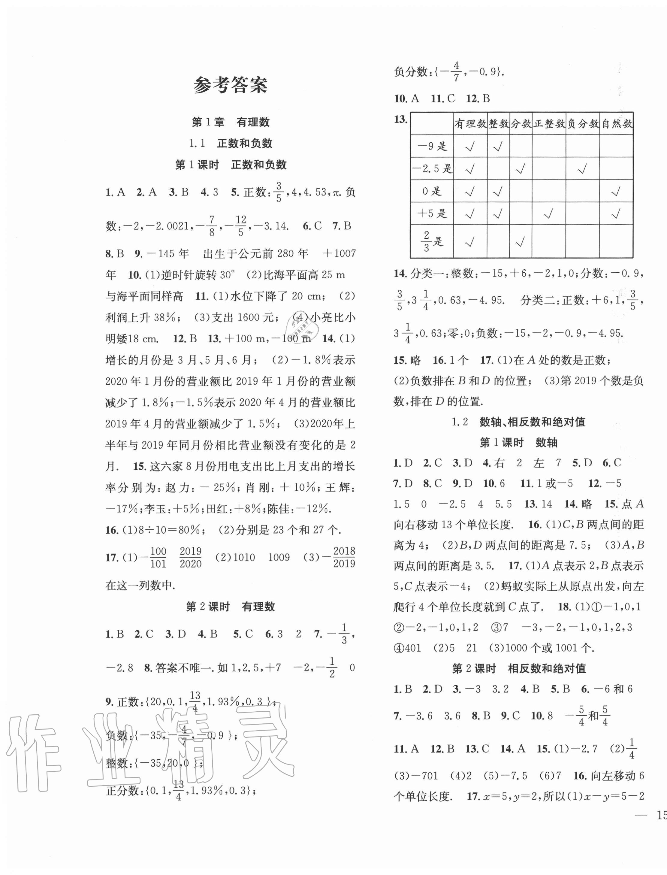 2020年体验型学案七年级数学上册人教版 第1页