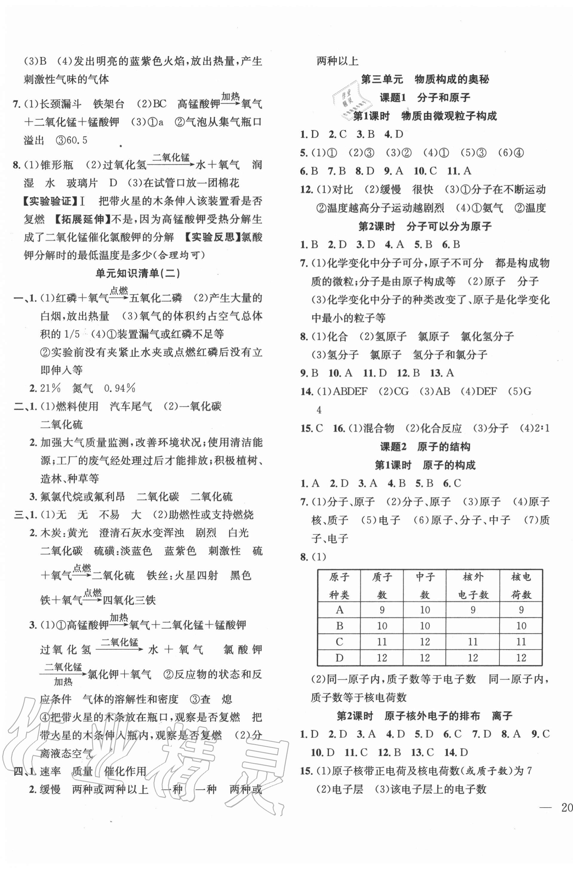 2020年體驗型學(xué)案九年級化學(xué)上冊人教版 參考答案第3頁