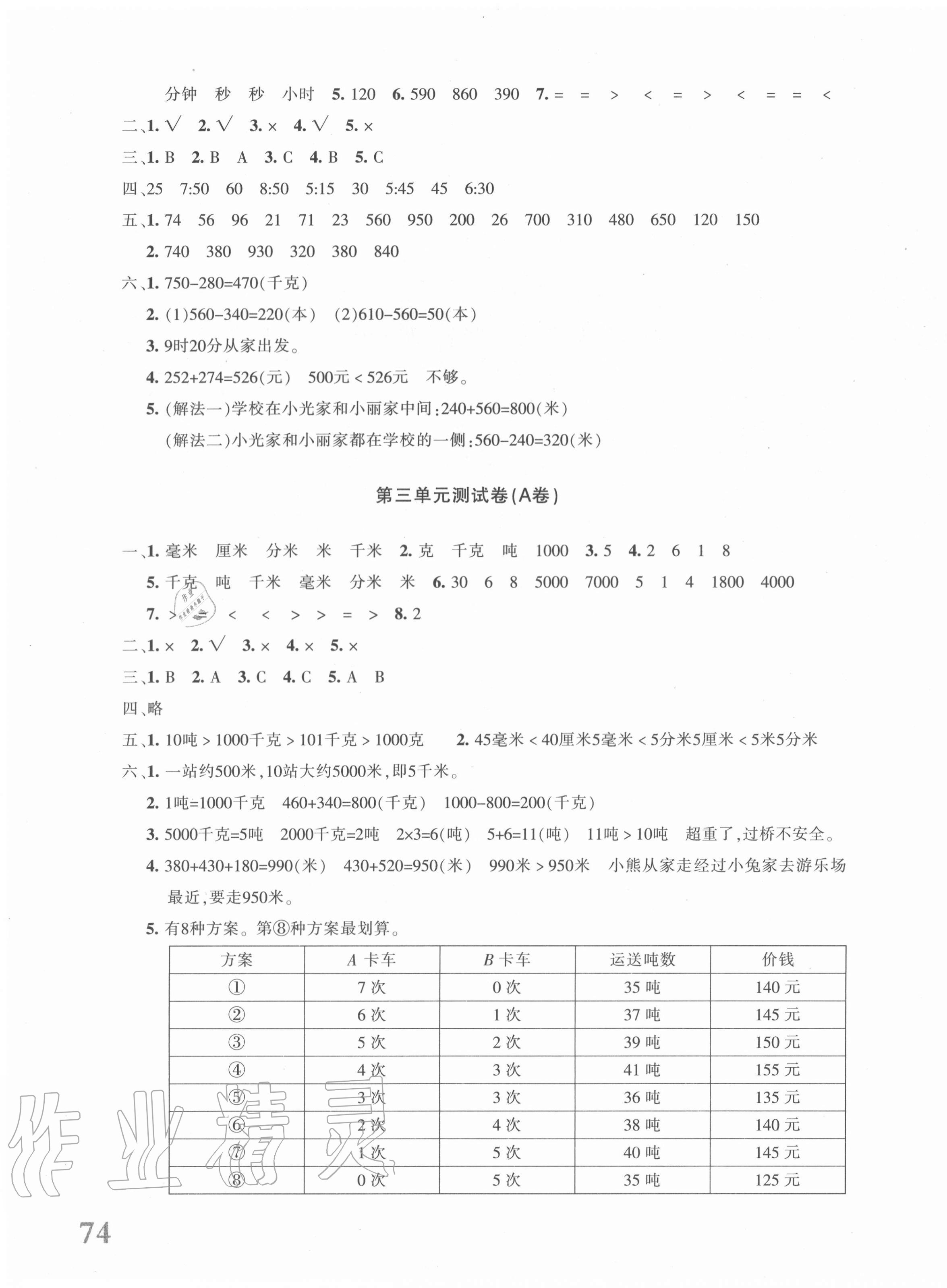 2020年優(yōu)學(xué)1+1評(píng)價(jià)與測(cè)試三年級(jí)數(shù)學(xué)上冊(cè)人教版 參考答案第3頁(yè)