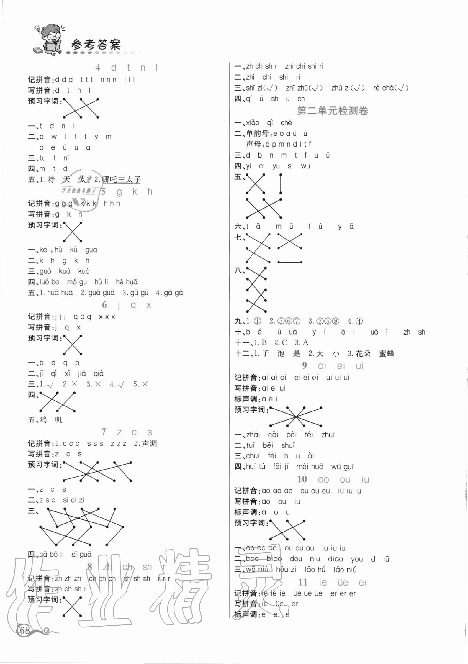 2020年幫你學(xué)一年級(jí)語(yǔ)文上冊(cè)人教版 參考答案第2頁(yè)