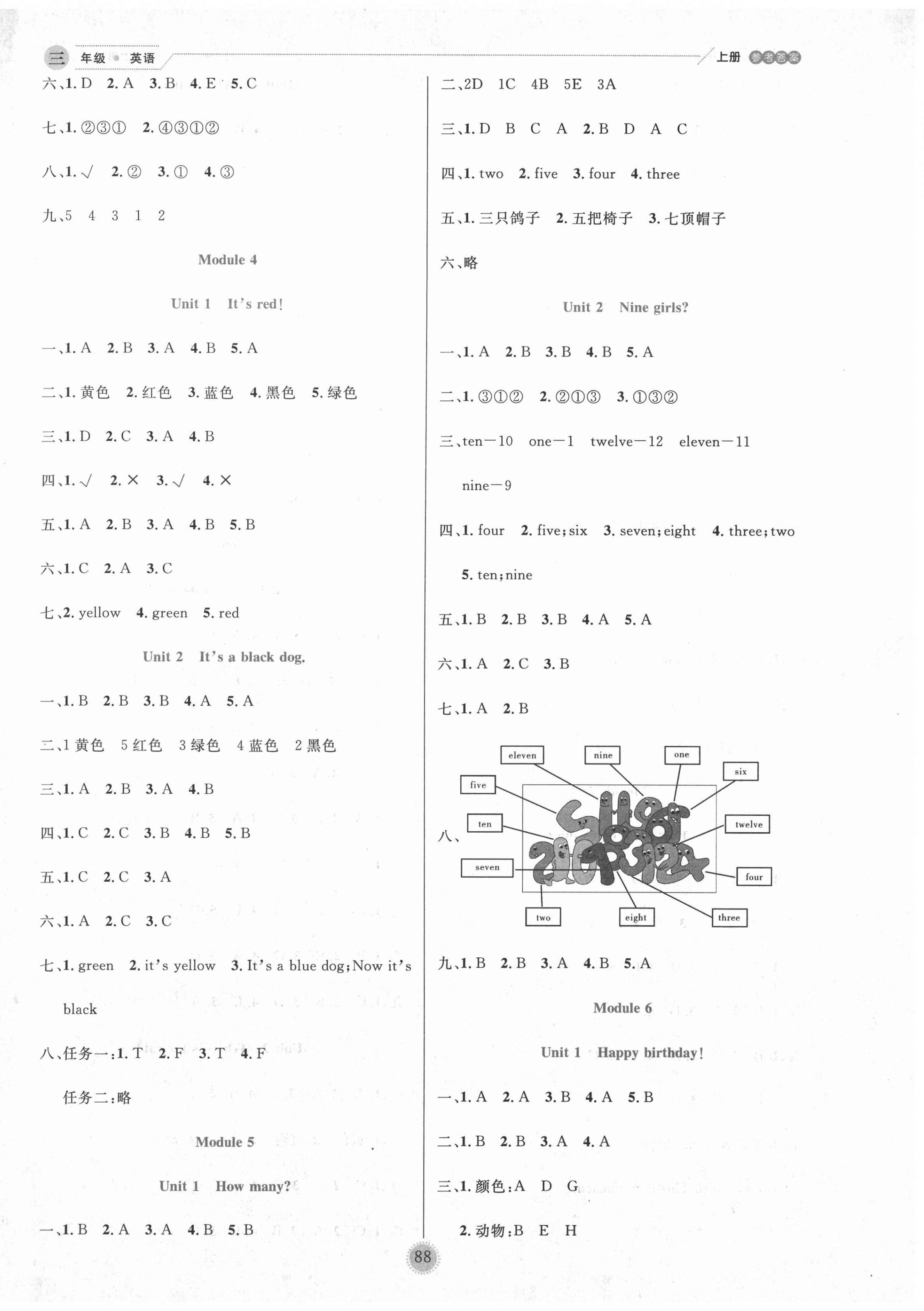 2020年優(yōu)秀生作業(yè)本三年級英語上冊外研版 參考答案第2頁