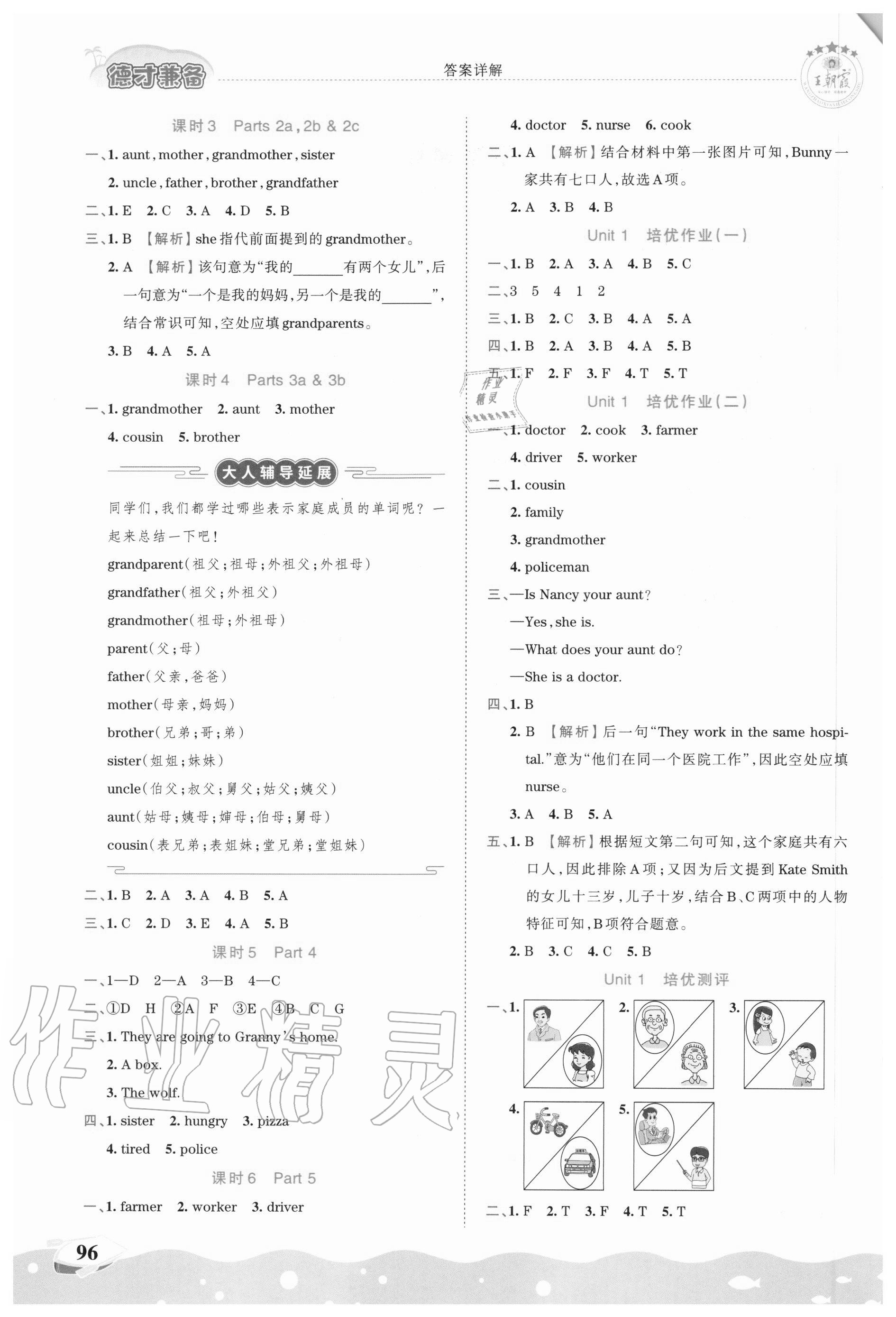 2020年王朝霞德才兼?zhèn)渥鳂I(yè)創(chuàng)新設(shè)計(jì)五年級英語上冊劍橋版 第2頁