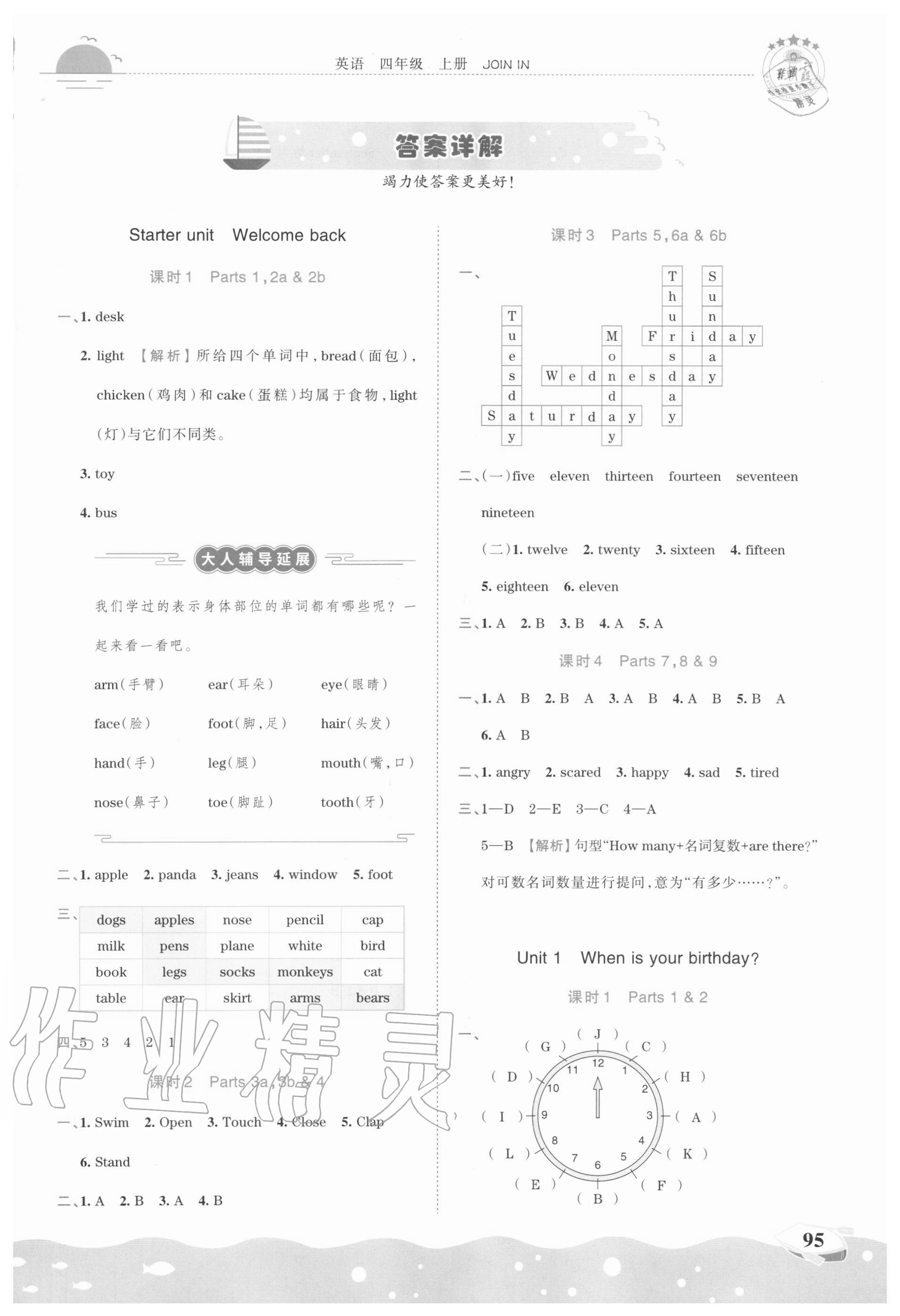 2020年王朝霞德才兼?zhèn)渥鳂I(yè)創(chuàng)新設(shè)計(jì)四年級(jí)英語(yǔ)上冊(cè)劍橋版 第1頁(yè)