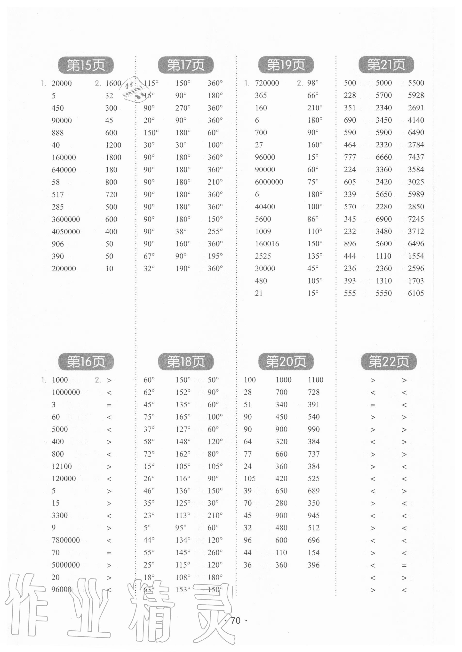 2020年學(xué)霸課堂小學(xué)數(shù)學(xué)口算題卡四年級上冊人教版 參考答案第3頁