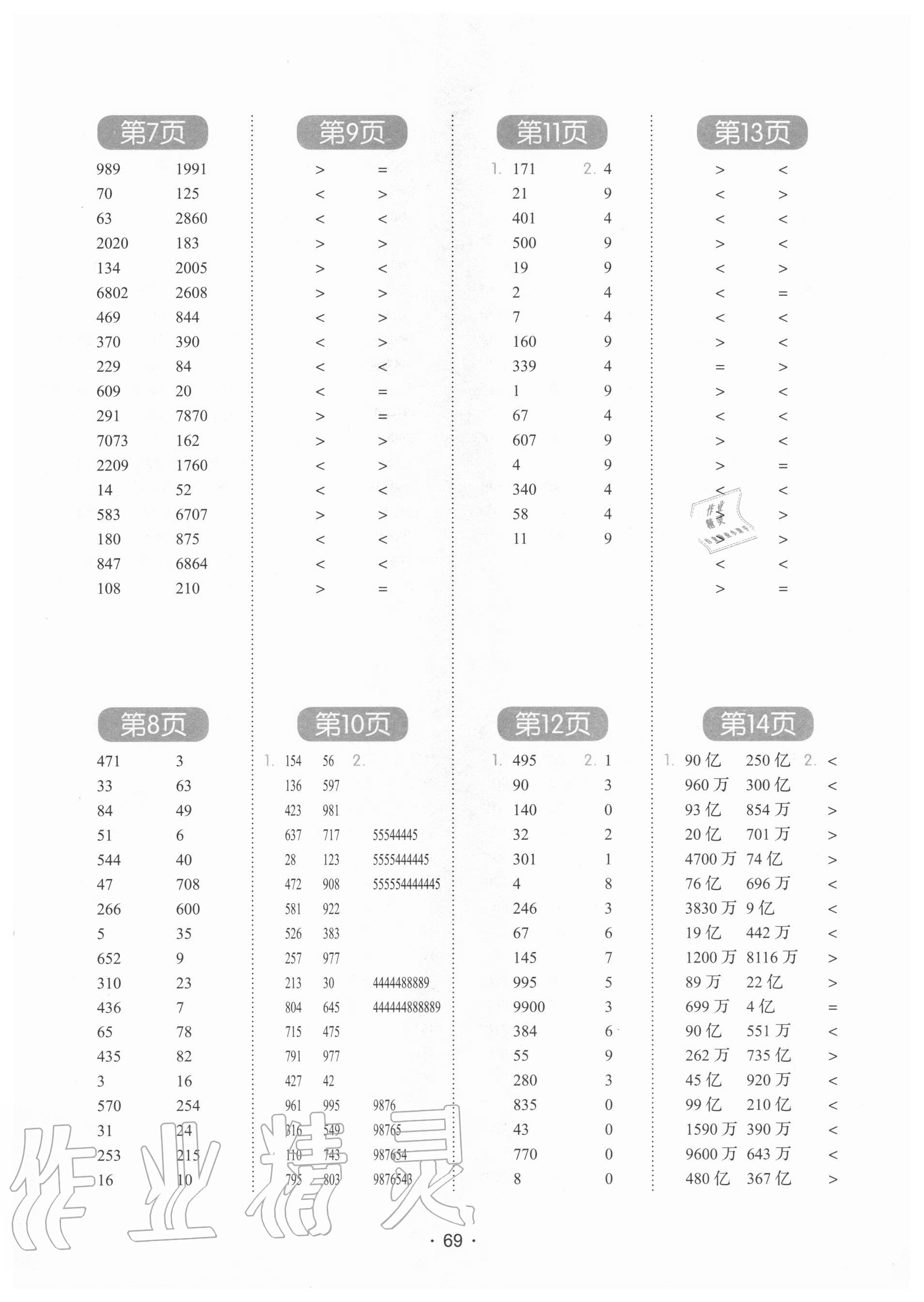 2020年學(xué)霸課堂小學(xué)數(shù)學(xué)口算題卡四年級(jí)上冊(cè)人教版 參考答案第2頁(yè)