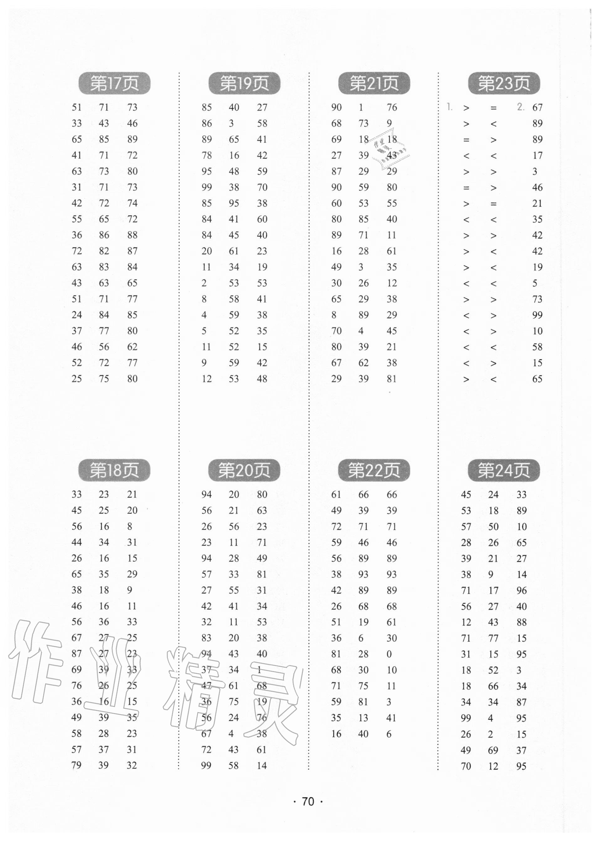 2020年學霸課堂小學數學口算題卡二年級上冊人教版 參考答案第3頁