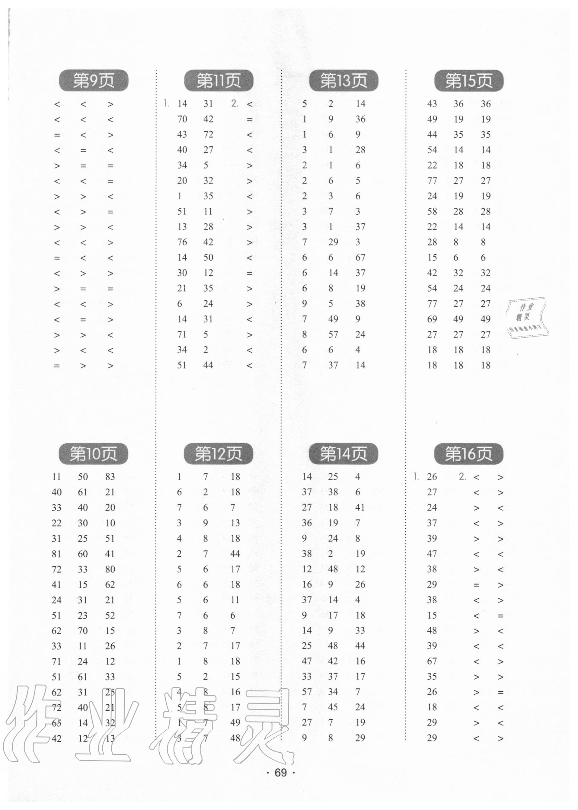 2020年學霸課堂小學數學口算題卡二年級上冊人教版 參考答案第2頁