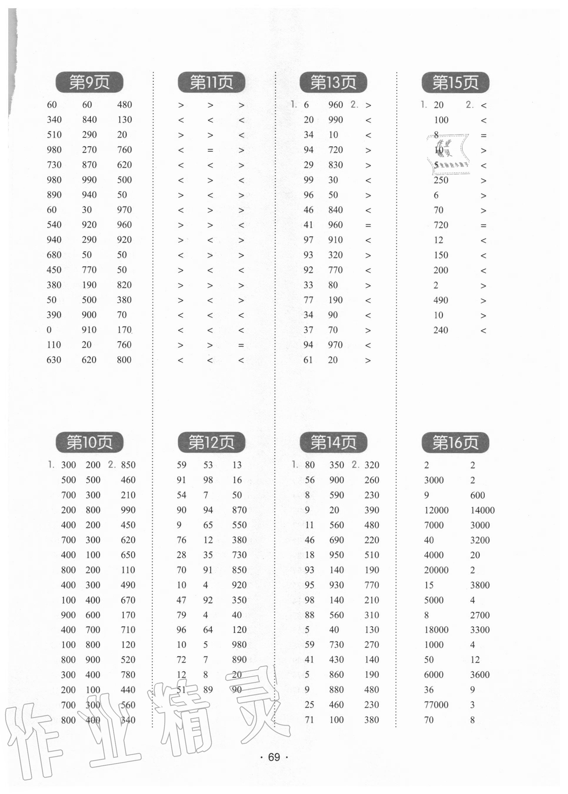 2020年學霸課堂小學數學口算題卡三年級上冊人教版 參考答案第2頁