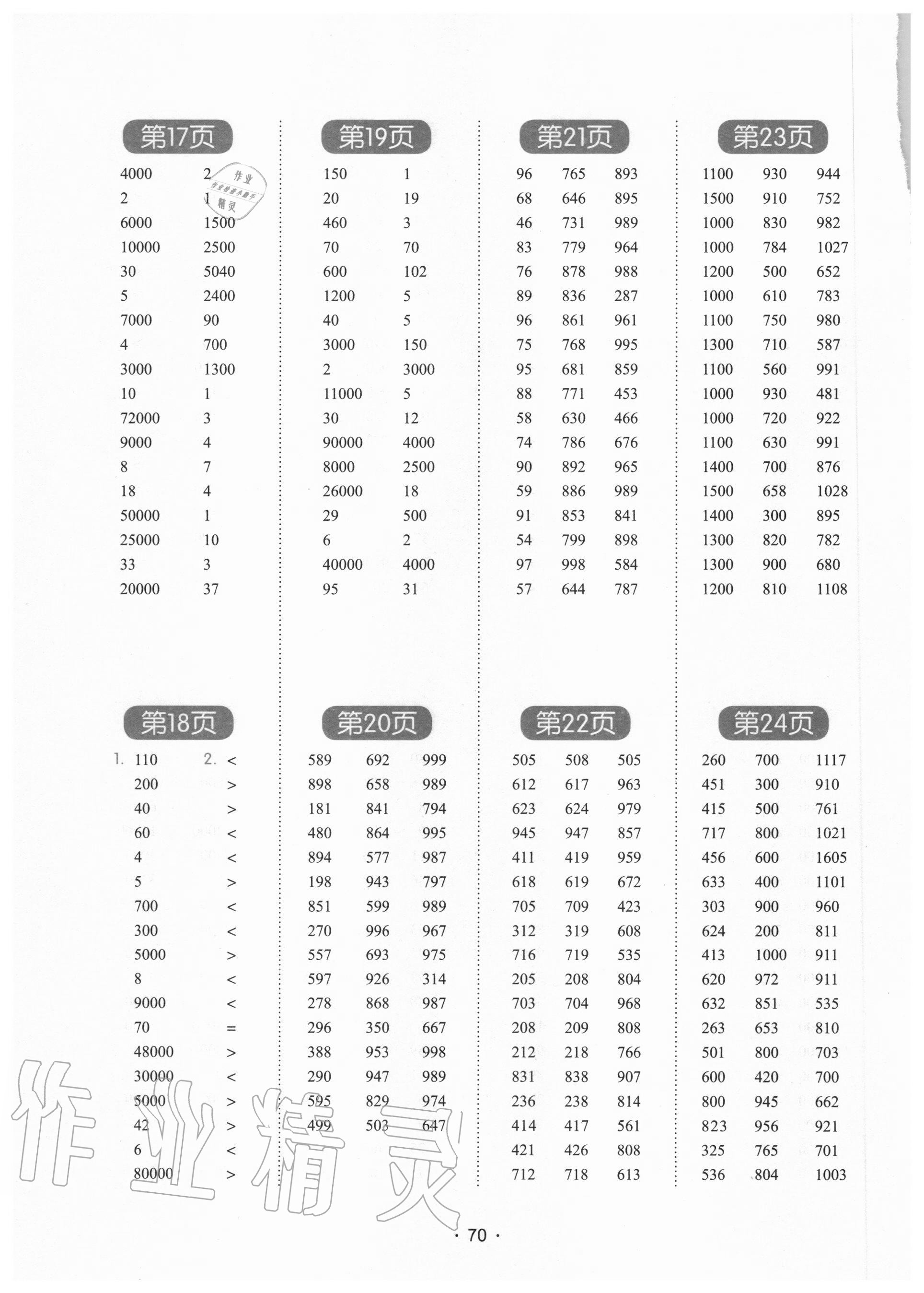 2020年學霸課堂小學數學口算題卡三年級上冊人教版 參考答案第3頁