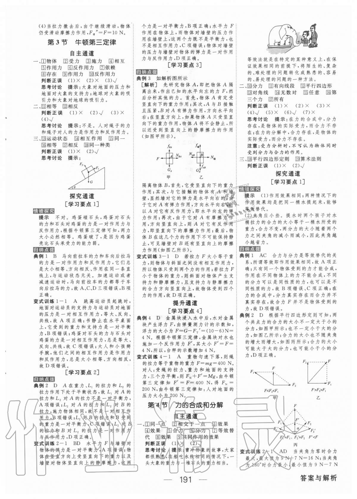 2020年綠色通道物理必修第一冊(cè)人教版 參考答案第10頁(yè)