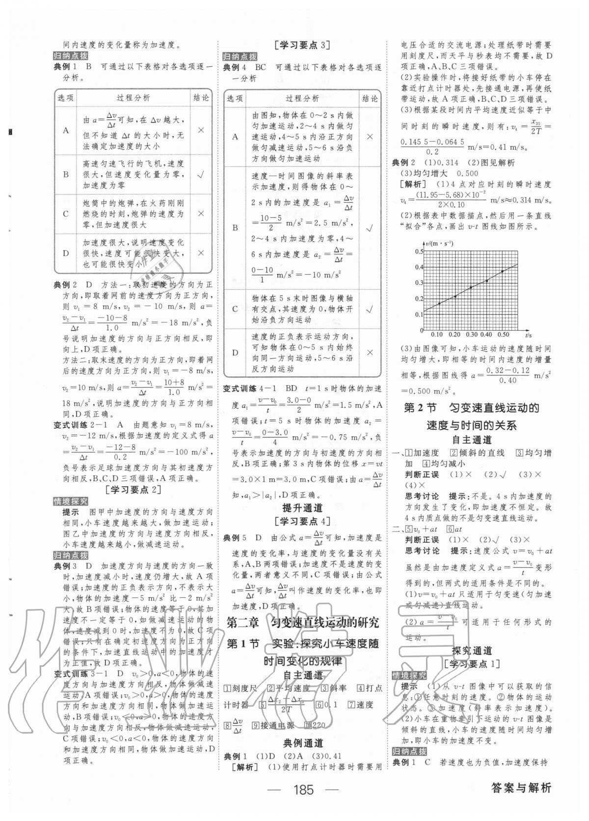 2020年綠色通道物理必修第一冊人教版 參考答案第4頁