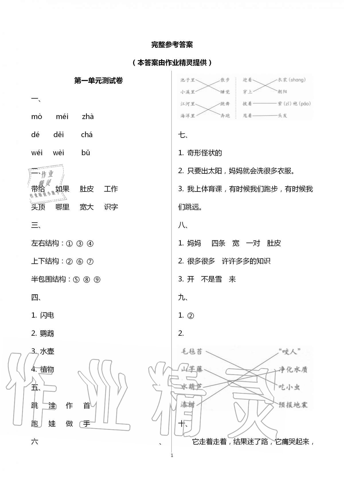 2020年語文學(xué)習(xí)與鞏固測試卷二年級上冊人教版 第1頁