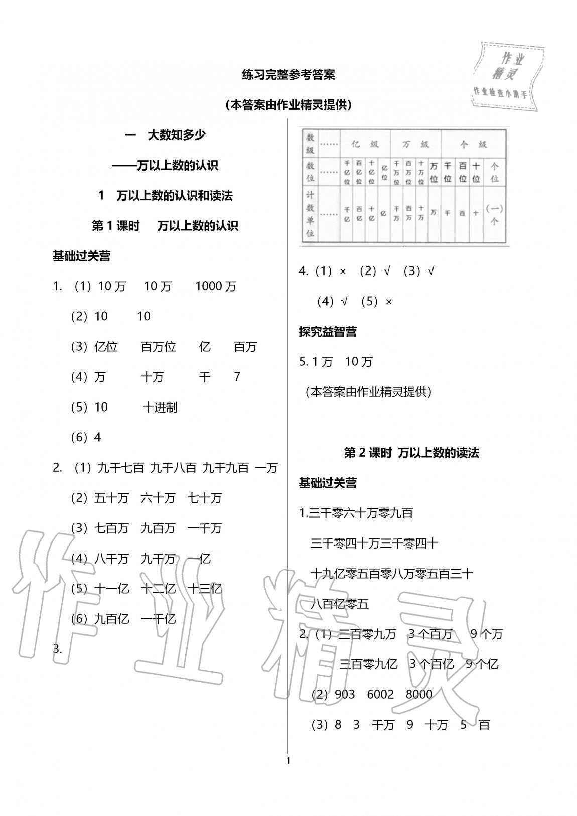 2020年同步练习册四年级数学上册青岛版青岛出版社 第1页