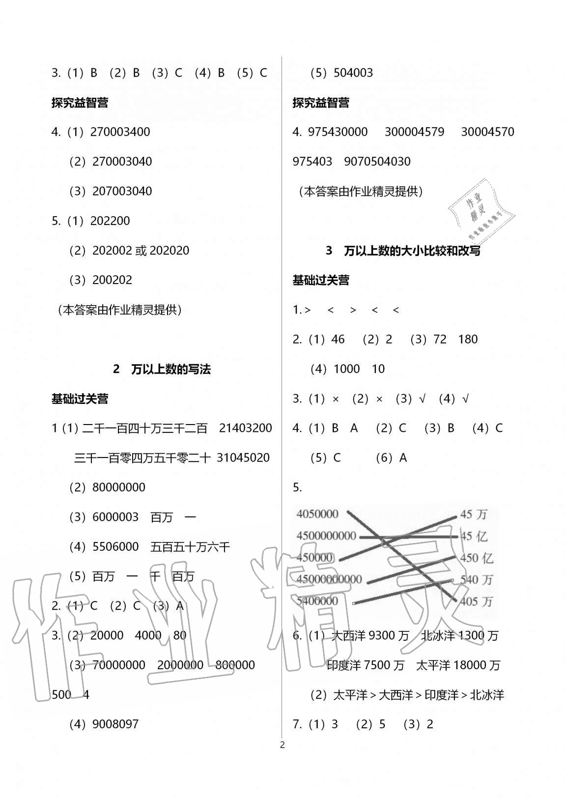 2020年同步练习册四年级数学上册青岛版青岛出版社 第2页