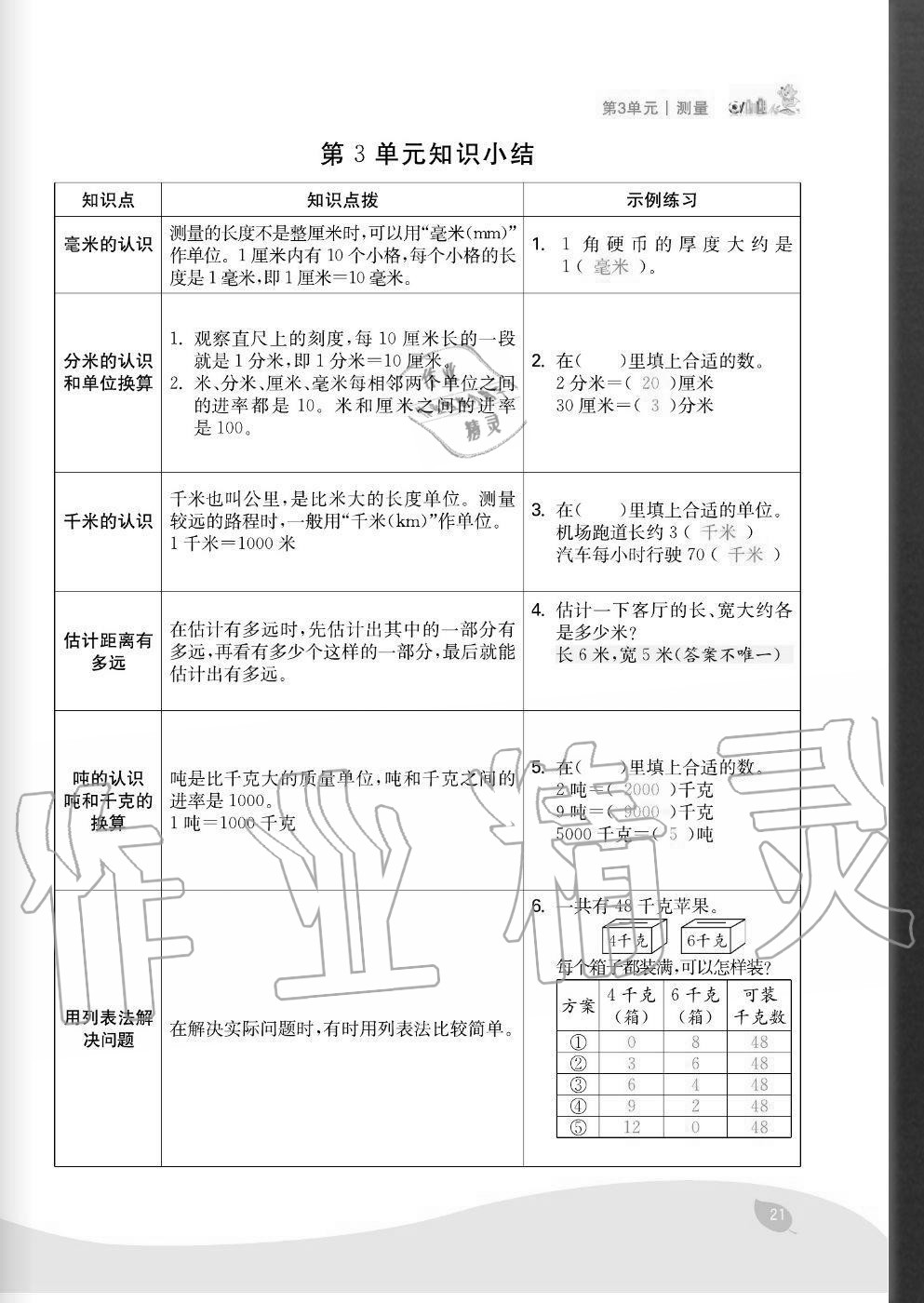 2020年七天學練考三年級數學上冊人教版 參考答案第21頁