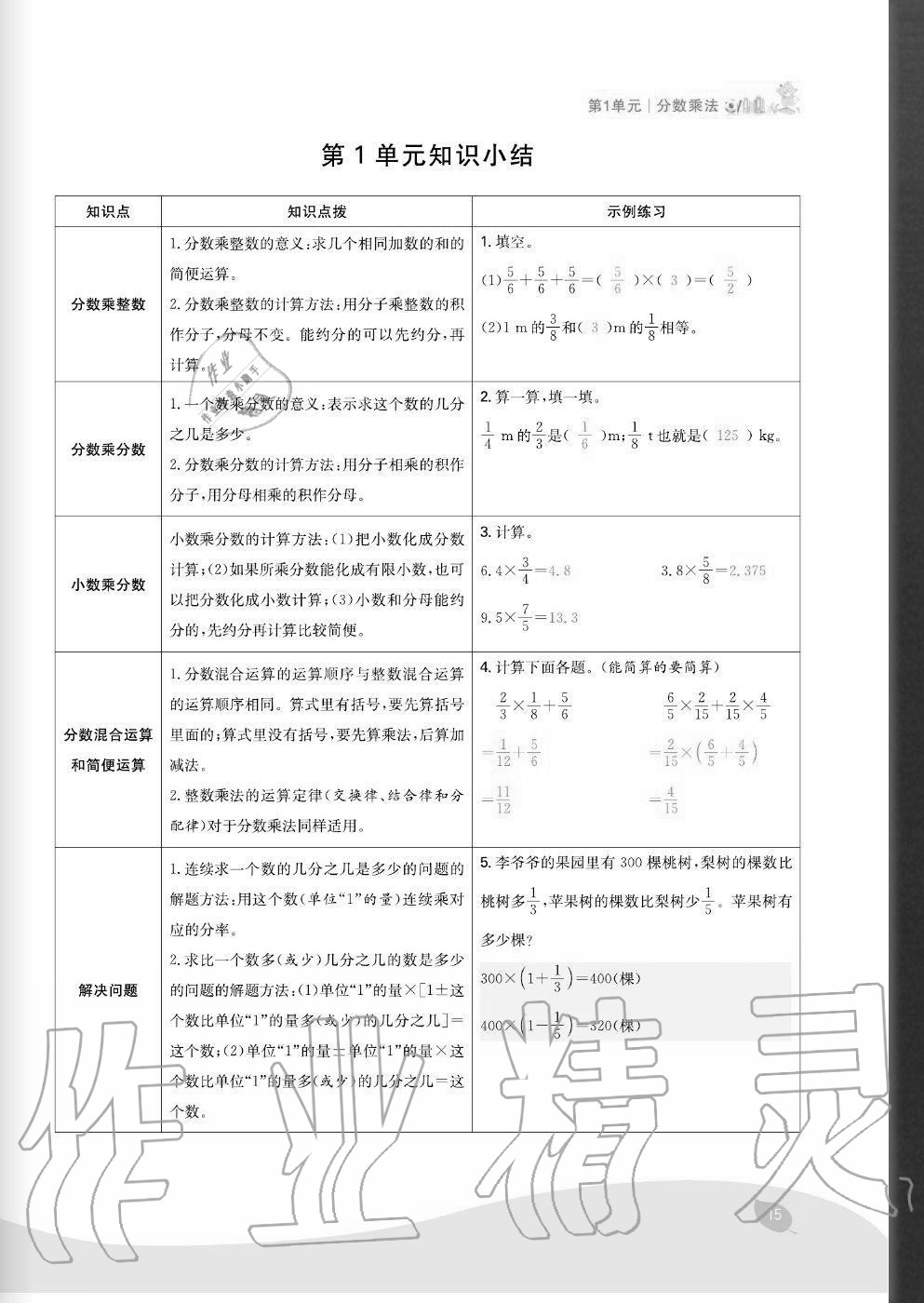 2020年七天學(xué)練考六年級(jí)數(shù)學(xué)上冊(cè)人教版 參考答案第15頁