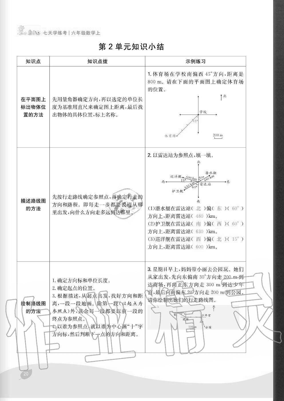 2020年七天學(xué)練考六年級(jí)數(shù)學(xué)上冊(cè)人教版 參考答案第20頁(yè)