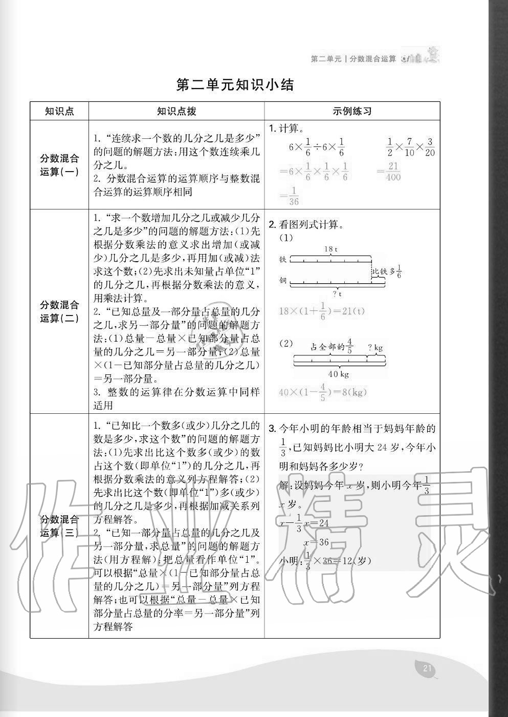 2020年七天學(xué)練考六年級(jí)數(shù)學(xué)上冊(cè)北師大版 參考答案第21頁(yè)