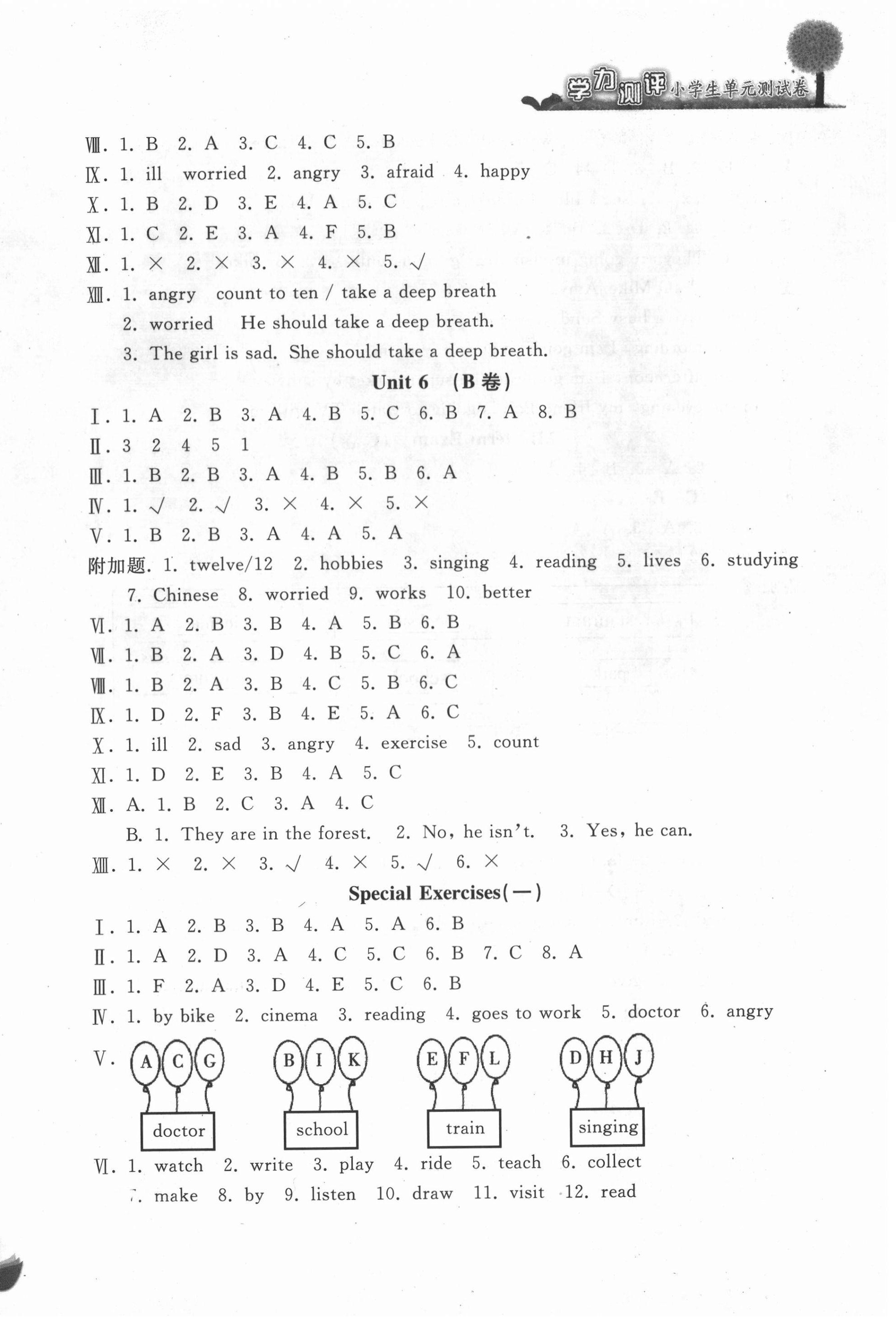 2020年學(xué)力測(cè)評(píng)小學(xué)生單元測(cè)試卷六年級(jí)英語(yǔ)上冊(cè)人教版 第8頁(yè)