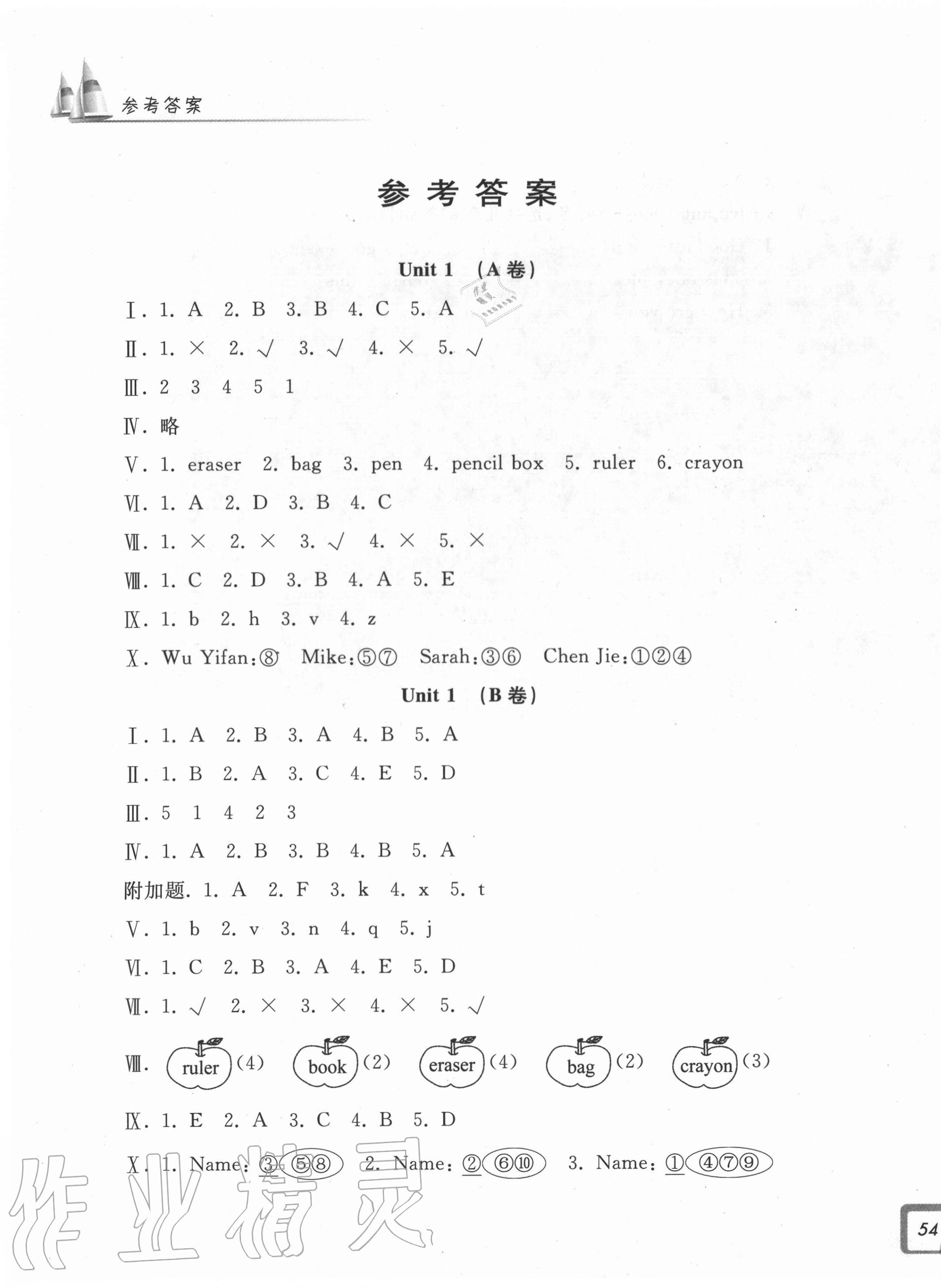 2020年學(xué)力測評小學(xué)生單元測試卷三年級英語上冊人教版 第1頁