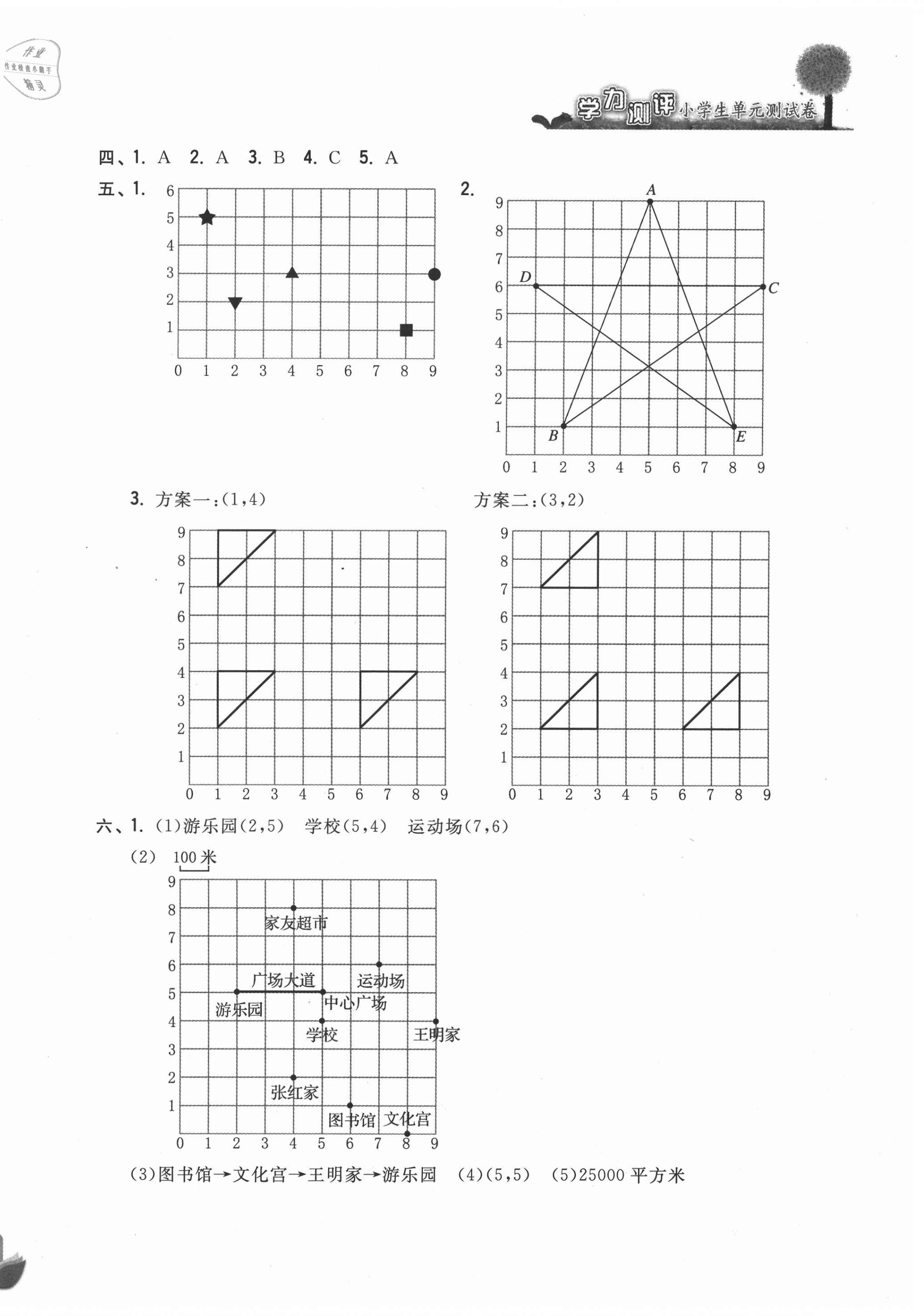 2020年學(xué)力測評(píng)小學(xué)生單元測試卷五年級(jí)數(shù)學(xué)上冊(cè)人教版 第2頁