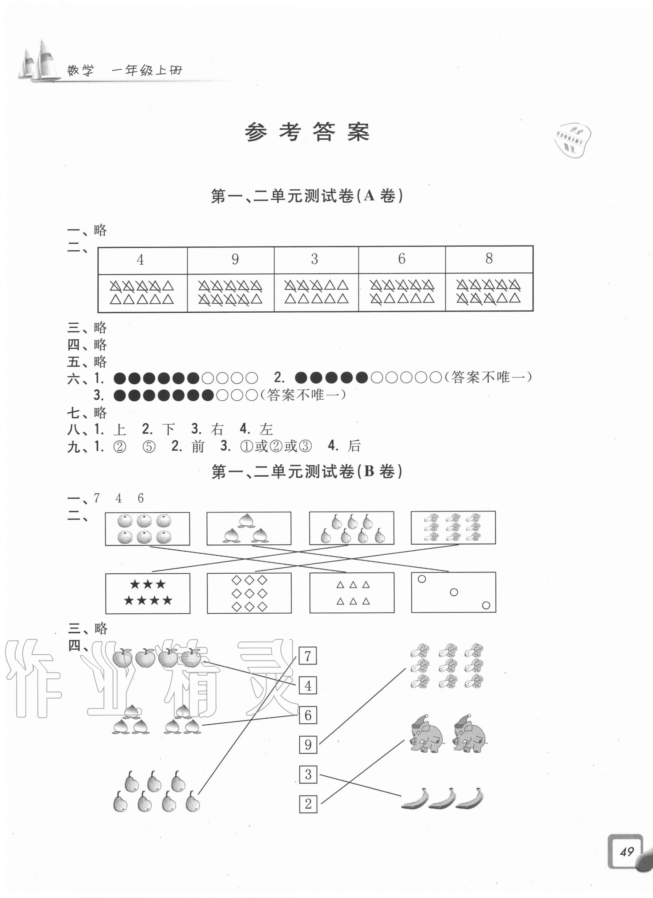 2020年學(xué)力測評小學(xué)生單元測試卷一年級數(shù)學(xué)上冊人教版 第1頁