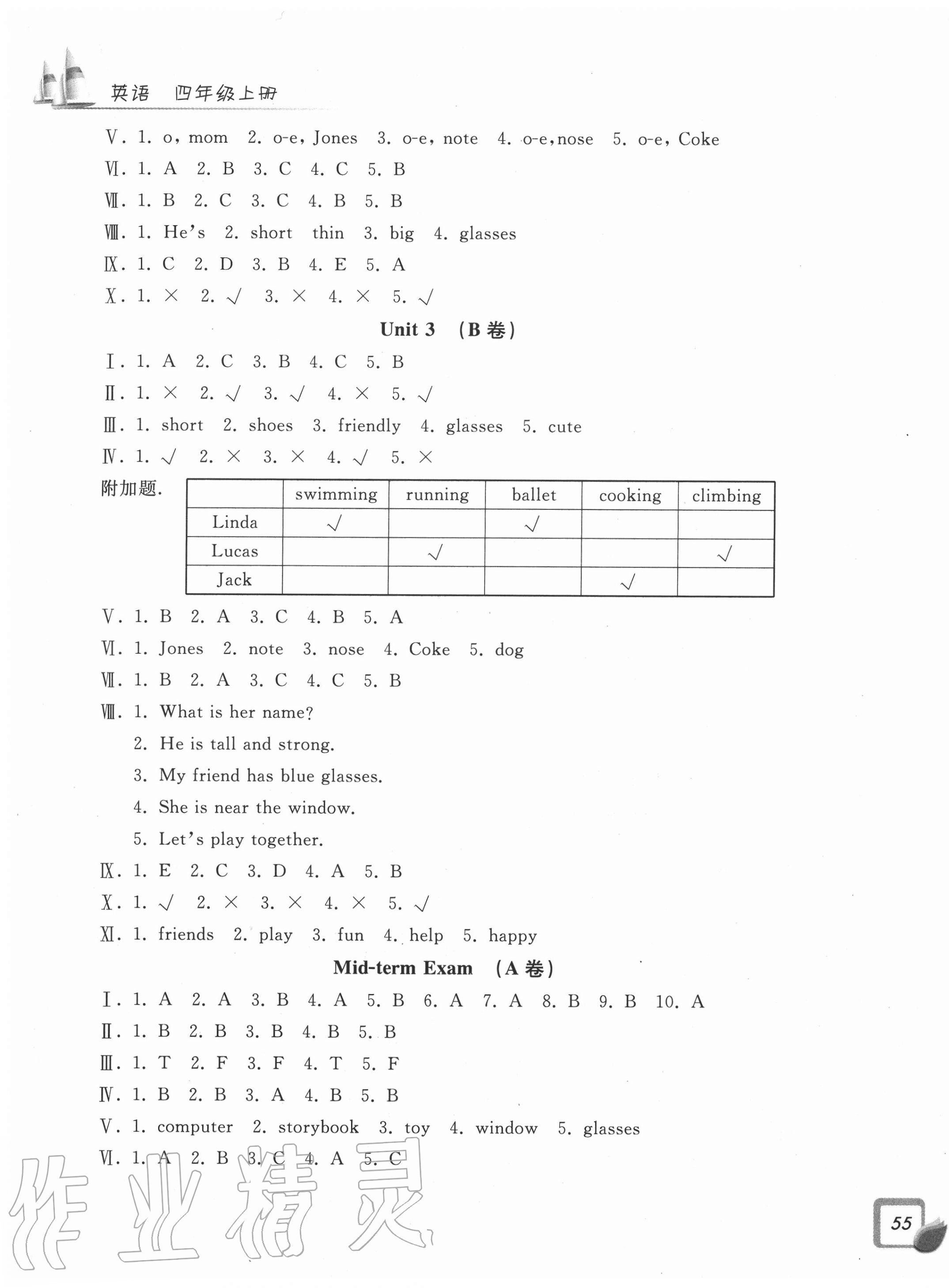 2020年學(xué)力測(cè)評(píng)小學(xué)生單元測(cè)試卷四年級(jí)英語(yǔ)上冊(cè)人教版 第3頁(yè)