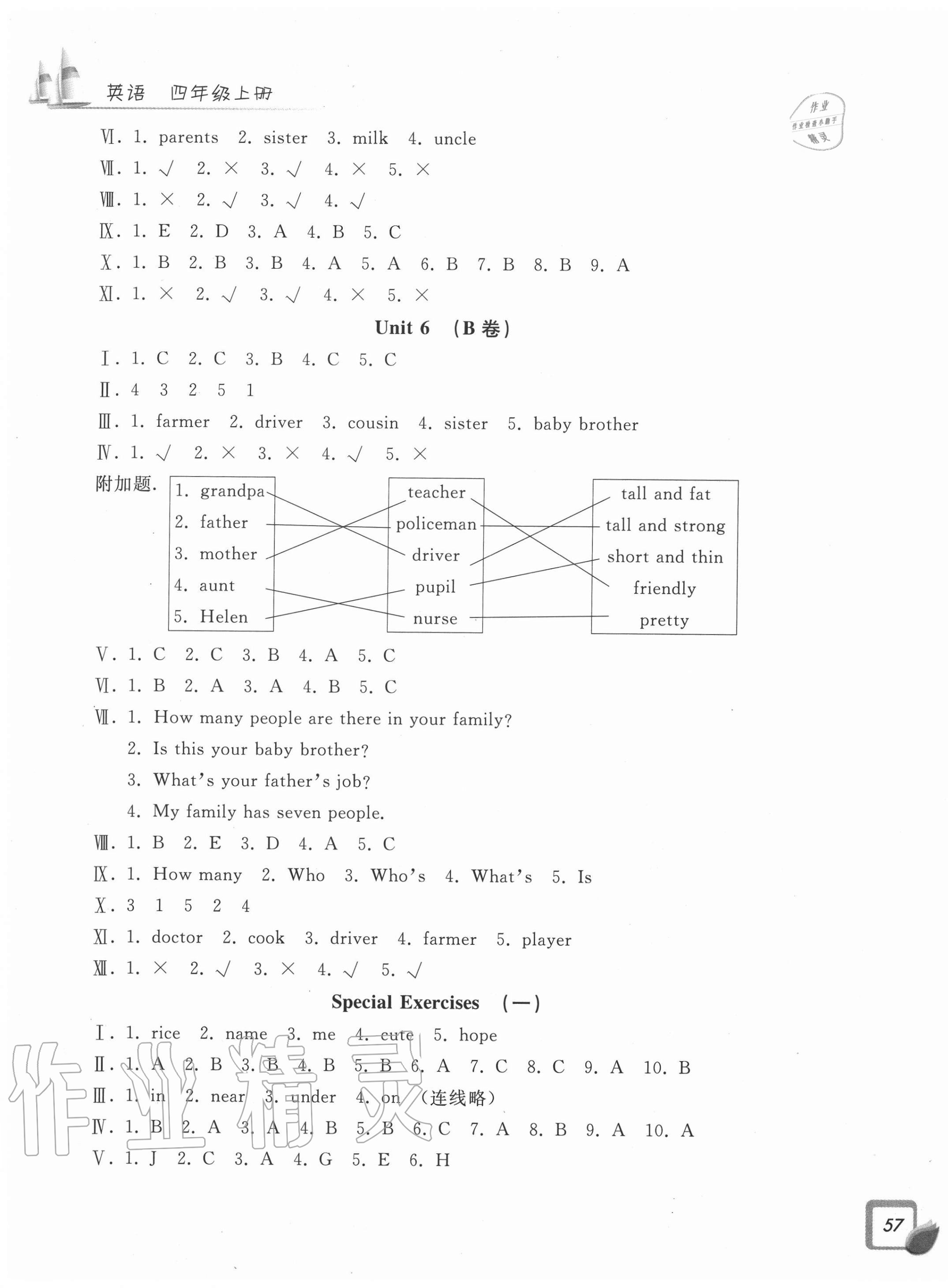 2020年學(xué)力測(cè)評(píng)小學(xué)生單元測(cè)試卷四年級(jí)英語(yǔ)上冊(cè)人教版 第7頁(yè)