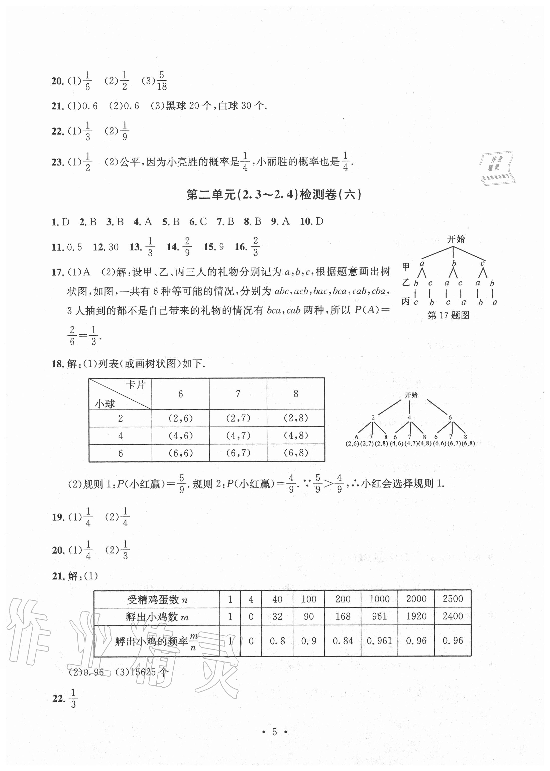 2020年习题e百检测卷九年级数学全一册浙教版 参考答案第5页