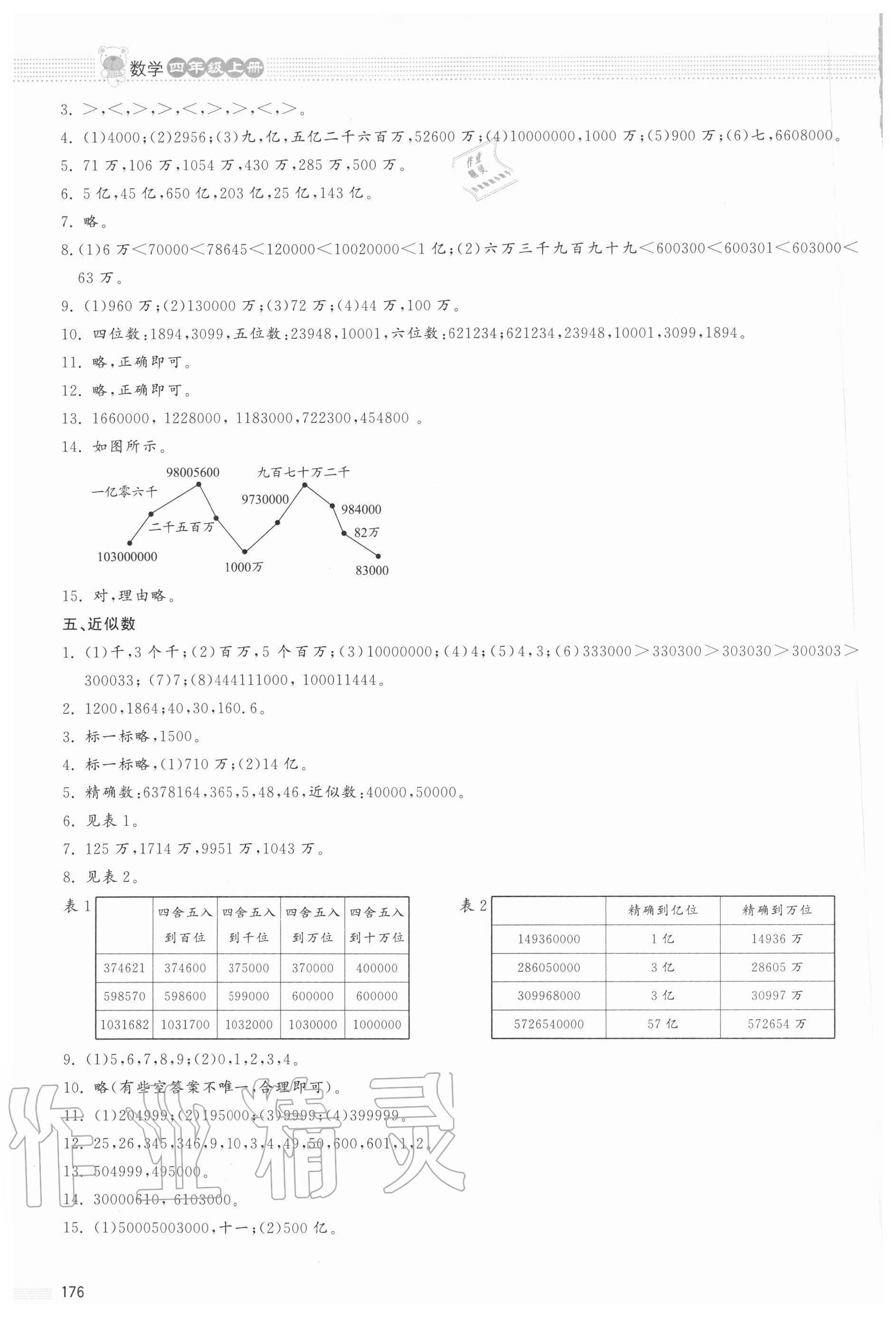 2020年课堂精练四年级数学上册北师大版大庆专版 参考答案第3页