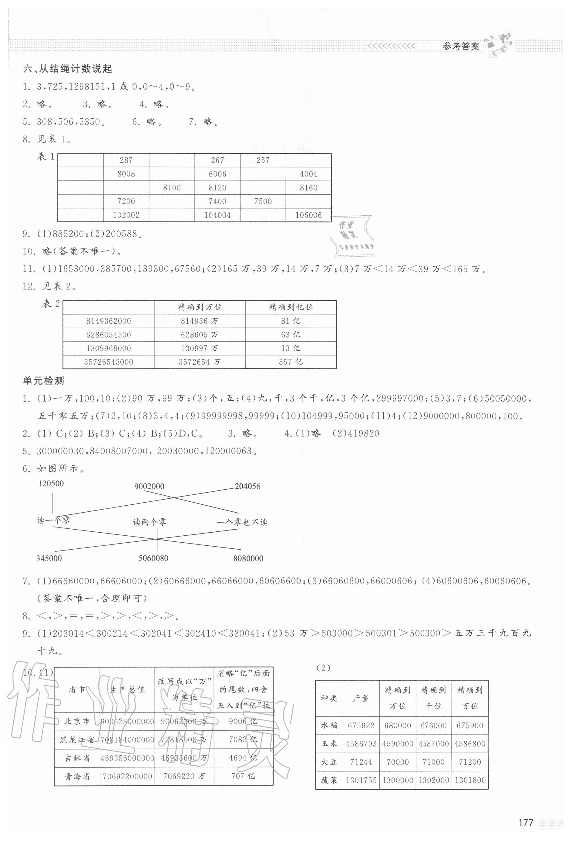 2020年课堂精练四年级数学上册北师大版大庆专版 参考答案第4页