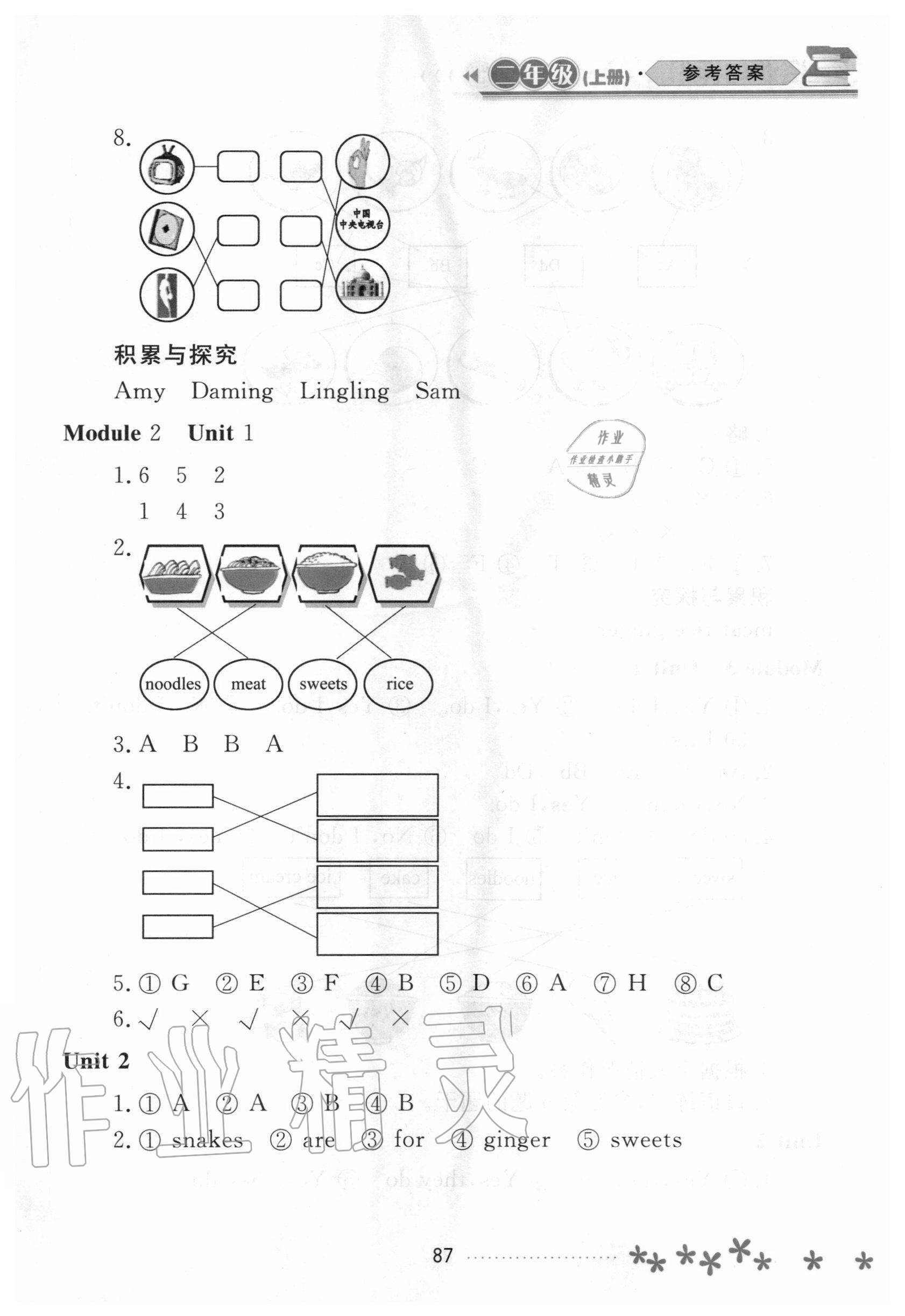 2020年資源與評價二年級英語上冊外研版 參考答案第2頁