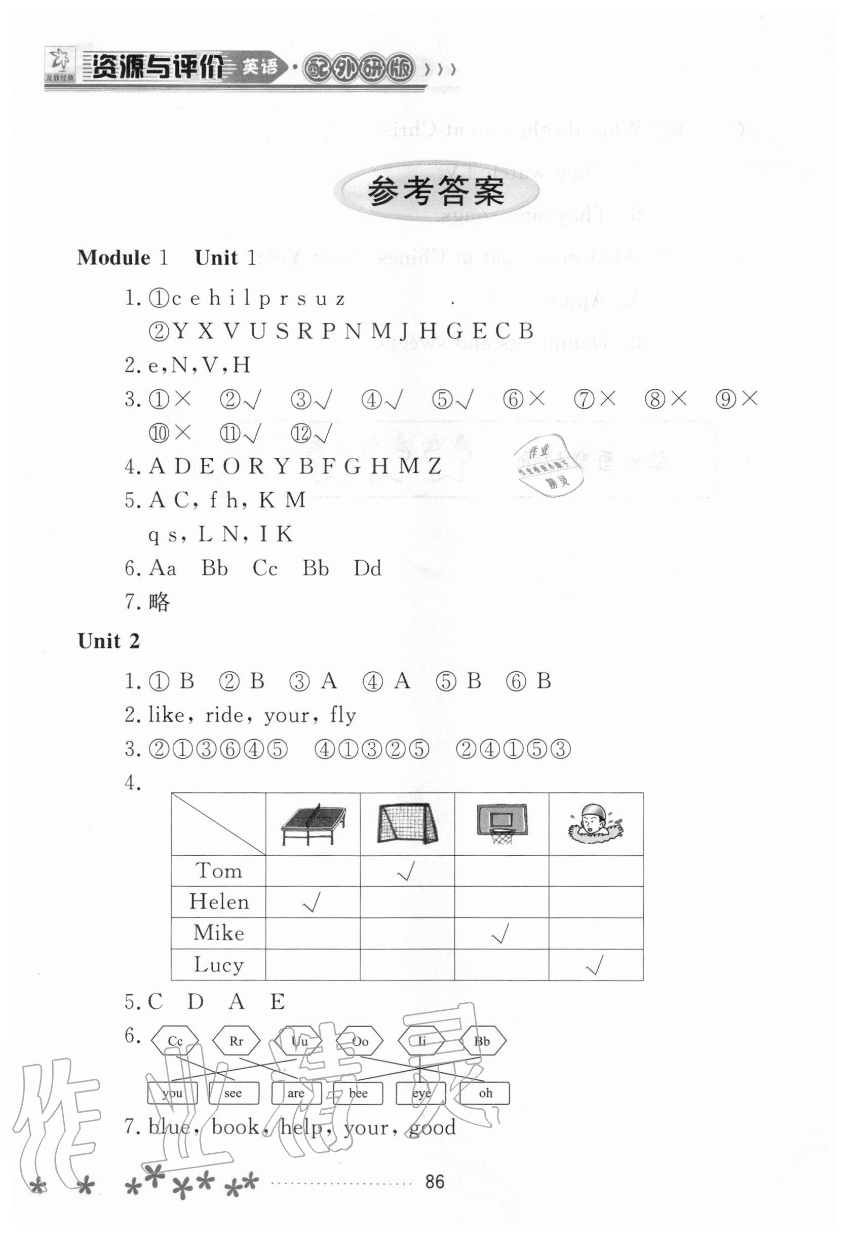 2020年資源與評價二年級英語上冊外研版 參考答案第1頁