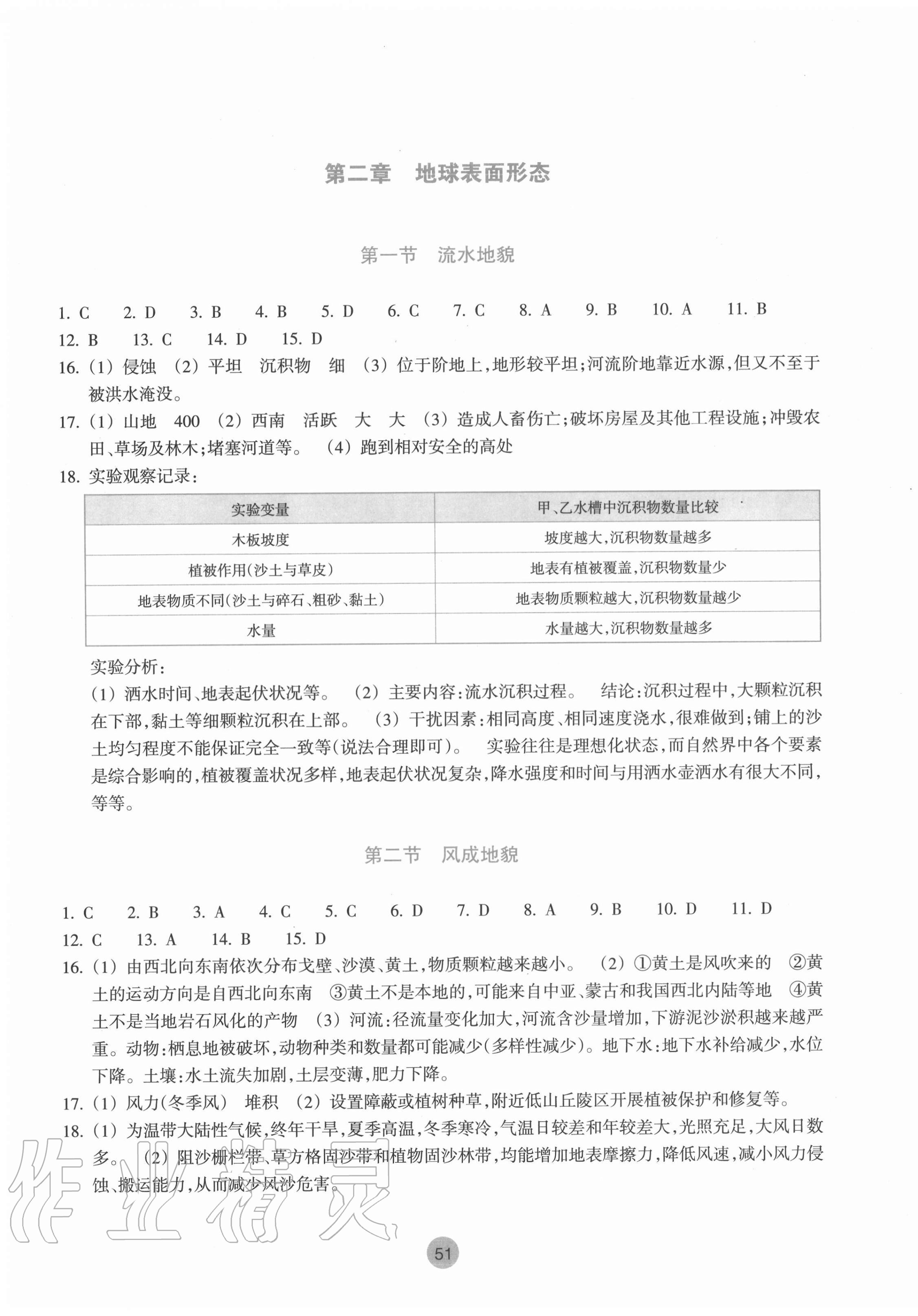 2020年作業(yè)本高中必修1地理上冊湘教版浙江教育出版社 參考答案第3頁