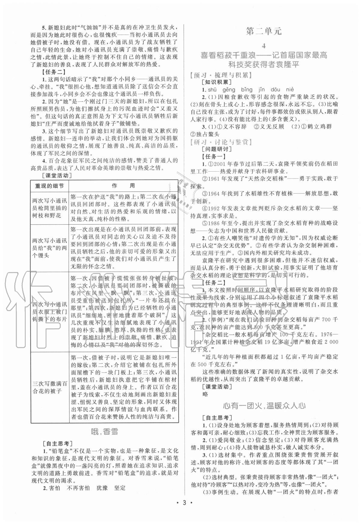 2020年高中同步測控優(yōu)化設(shè)計語文必修上冊人教版福建專版 參考答案第2頁