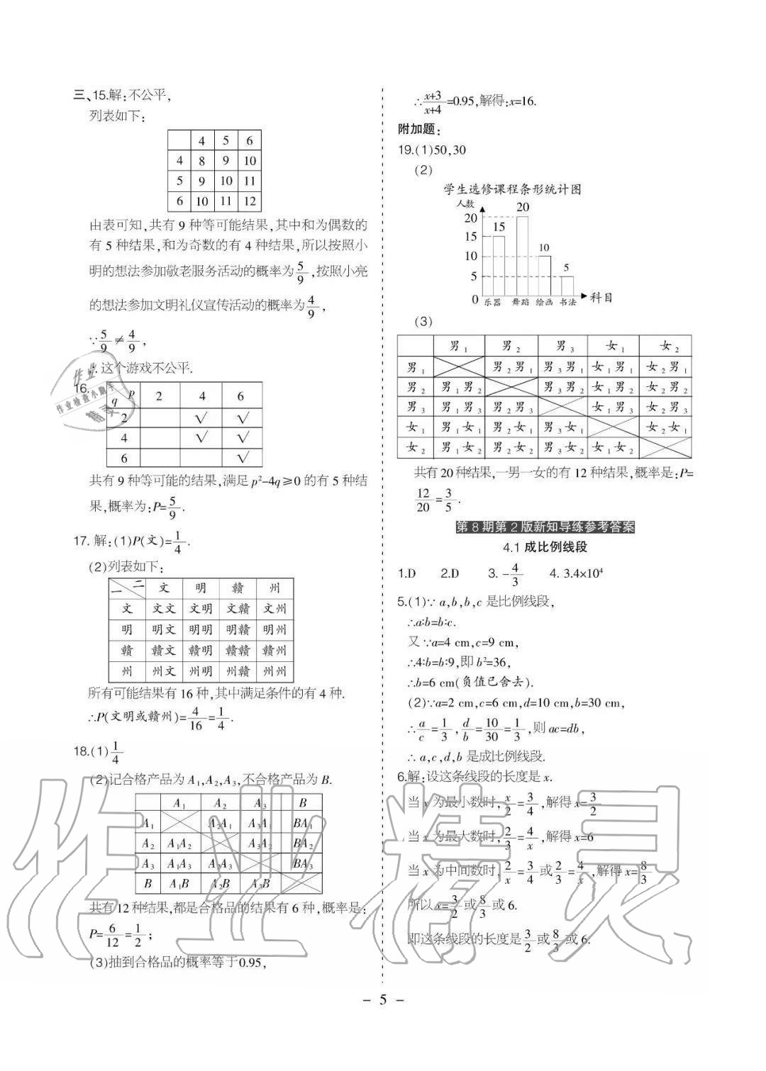2020年課程導報九年級數學上冊北師大版 參考答案第14頁