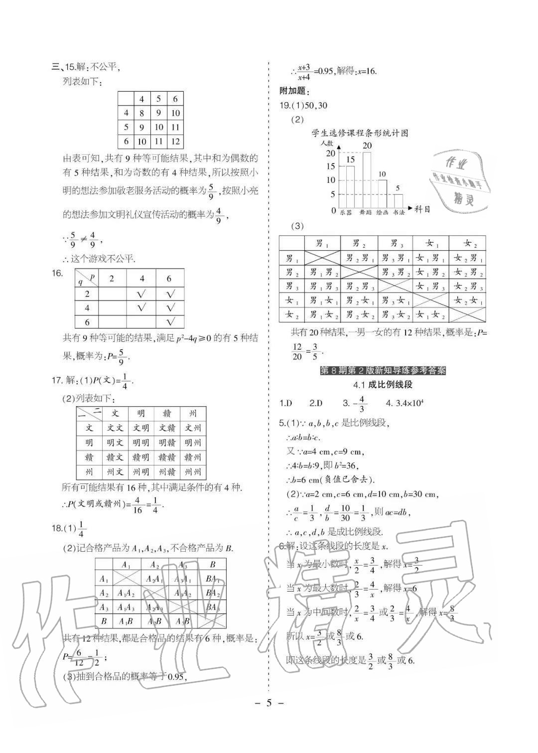 2020年課程導(dǎo)報九年級數(shù)學(xué)上冊華師大版 參考答案第11頁