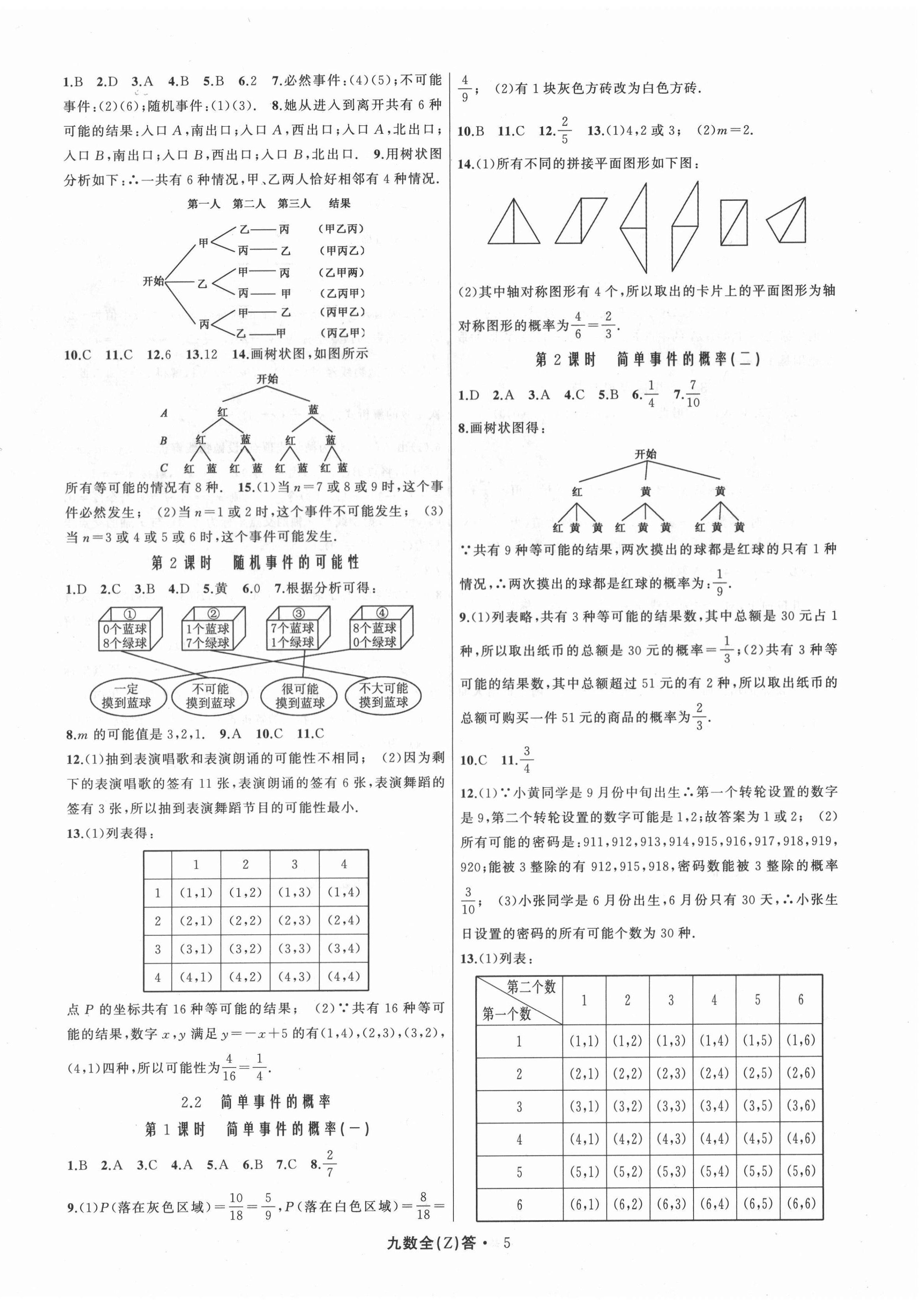 2020年名師面對面同步作業(yè)本九年級數(shù)學(xué)全一冊浙教版浙江專版 參考答案第12頁