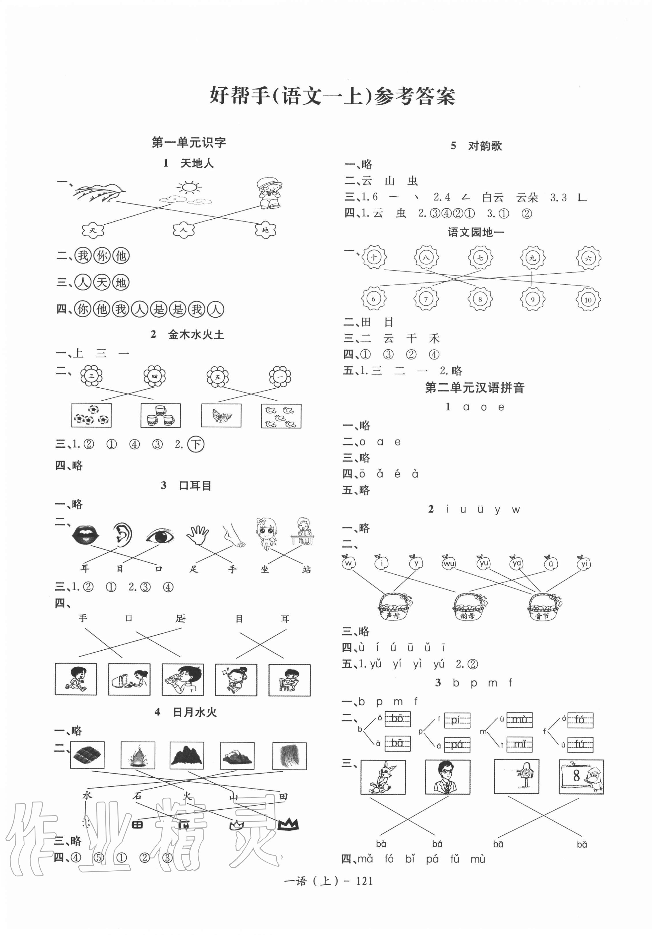 2020年小学语文学习好帮手一年级上册人教版 第1页