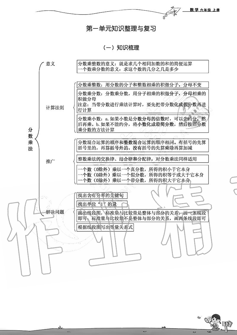 2020年雙全學業堂小學數學六年級上冊人教版 參考答案第13頁