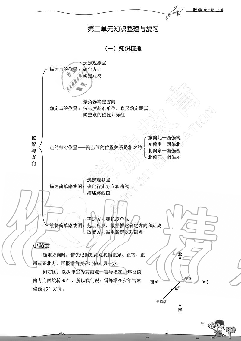 2020年雙全學業堂小學數學六年級上冊人教版 參考答案第21頁